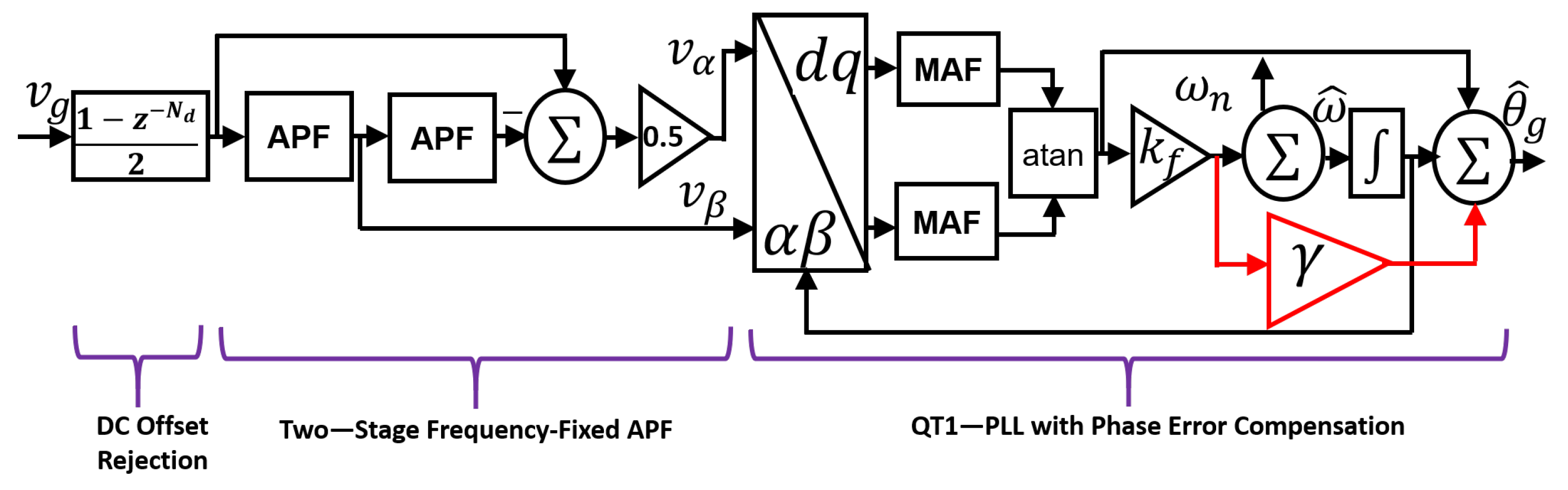 Applsci 12 00146 g003