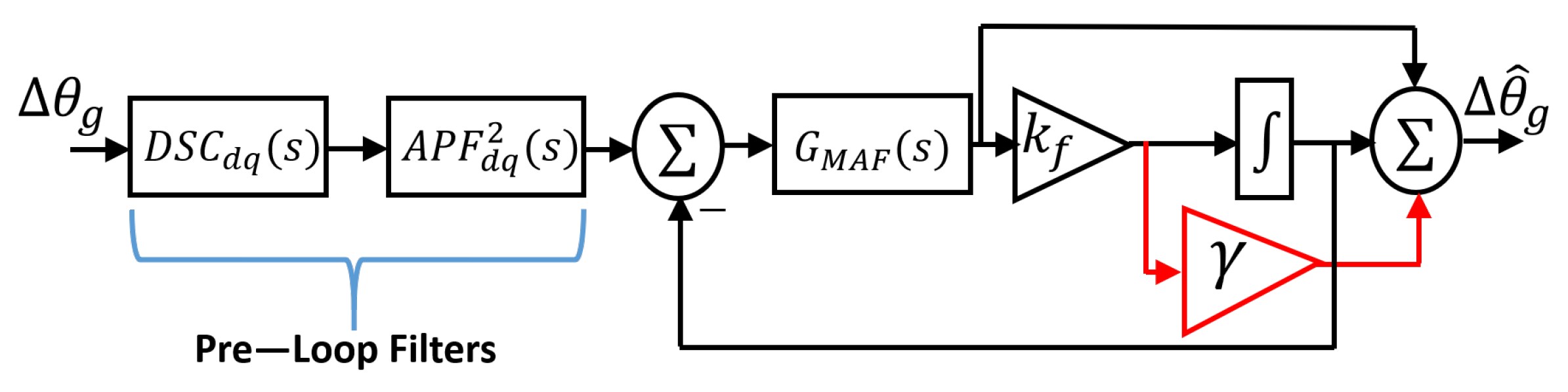 Applsci 12 00146 g004