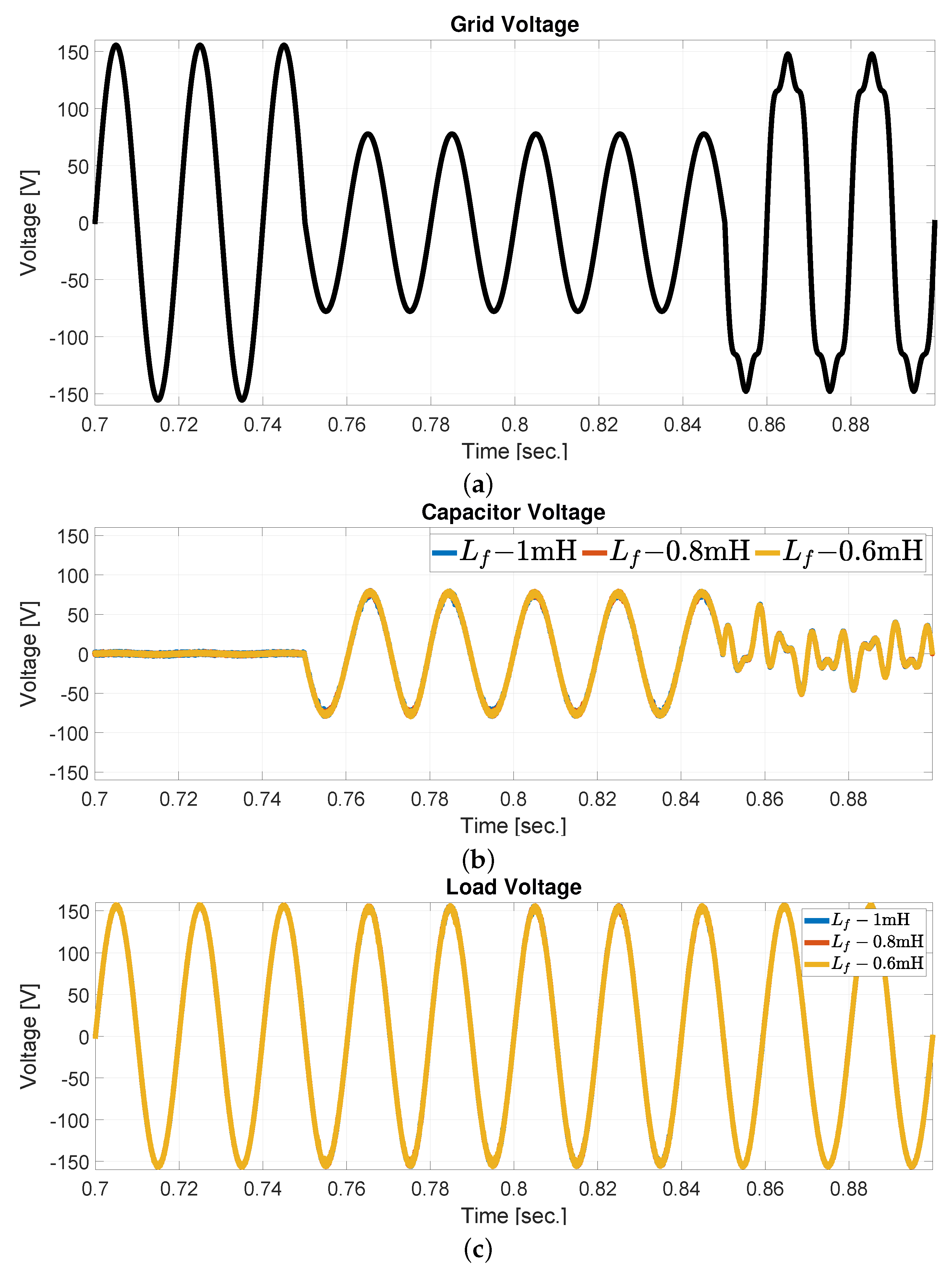 Applsci 12 00146 g012
