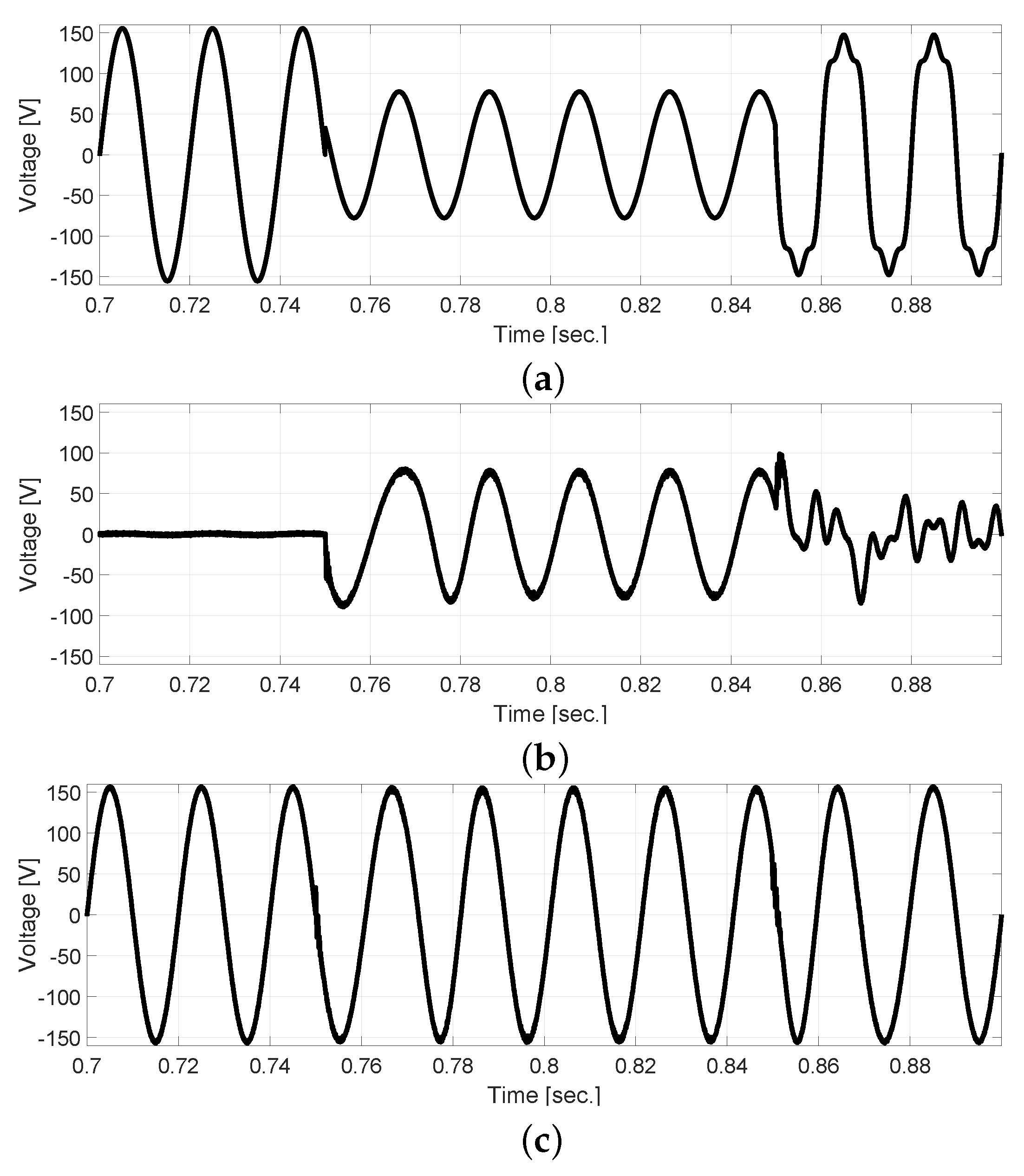 Applsci 12 00146 g013