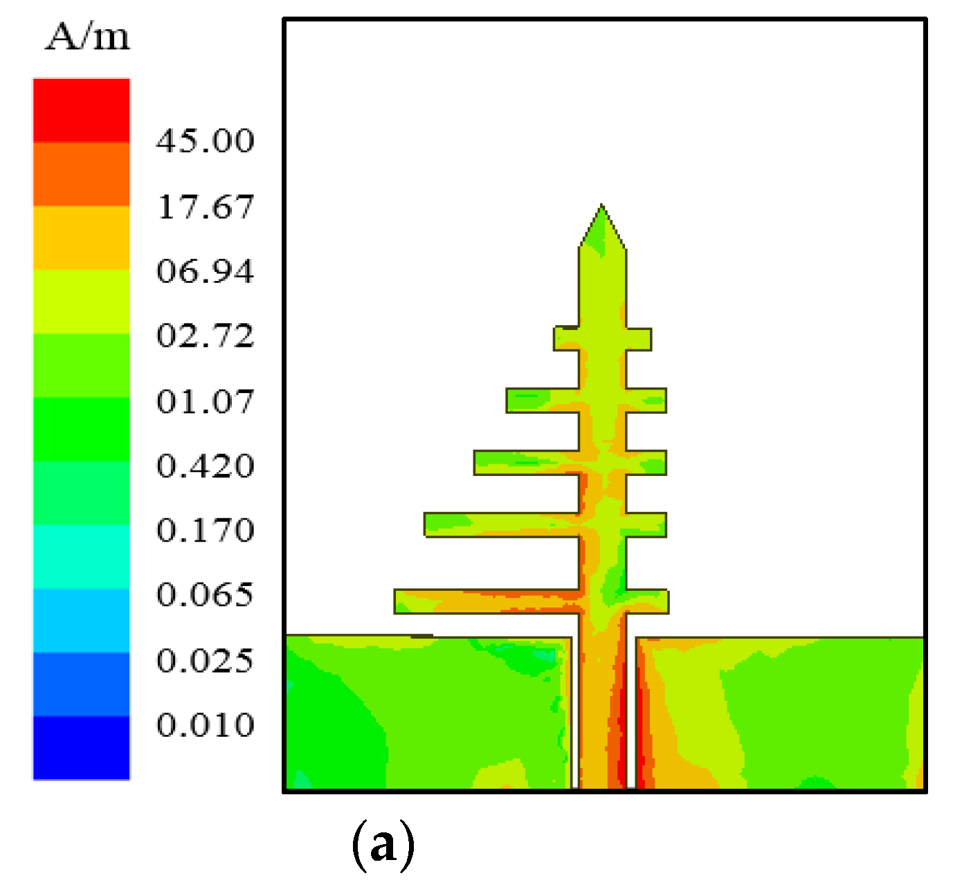 Applsci 12 00147 g006a