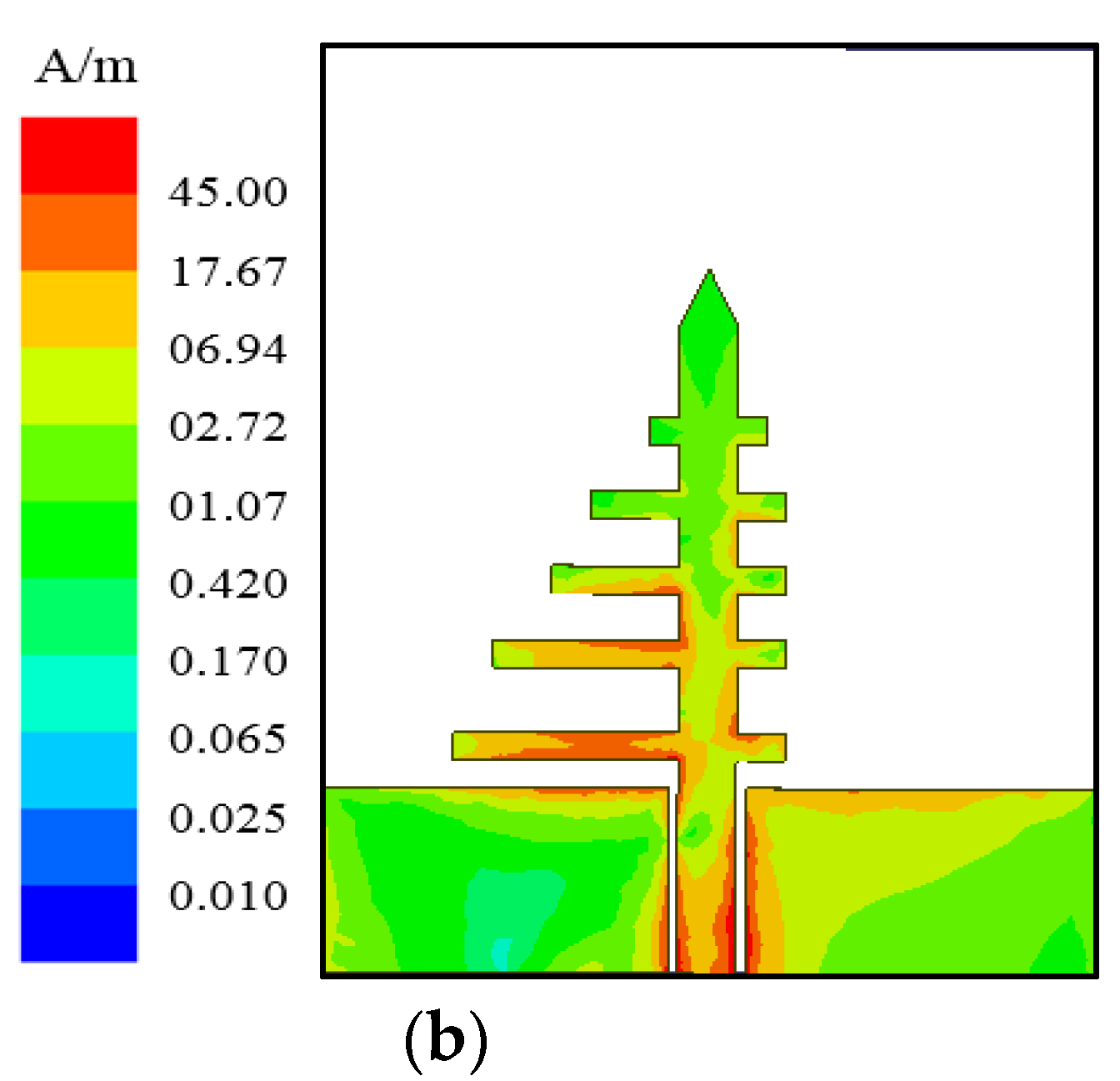 Applsci 12 00147 g006b