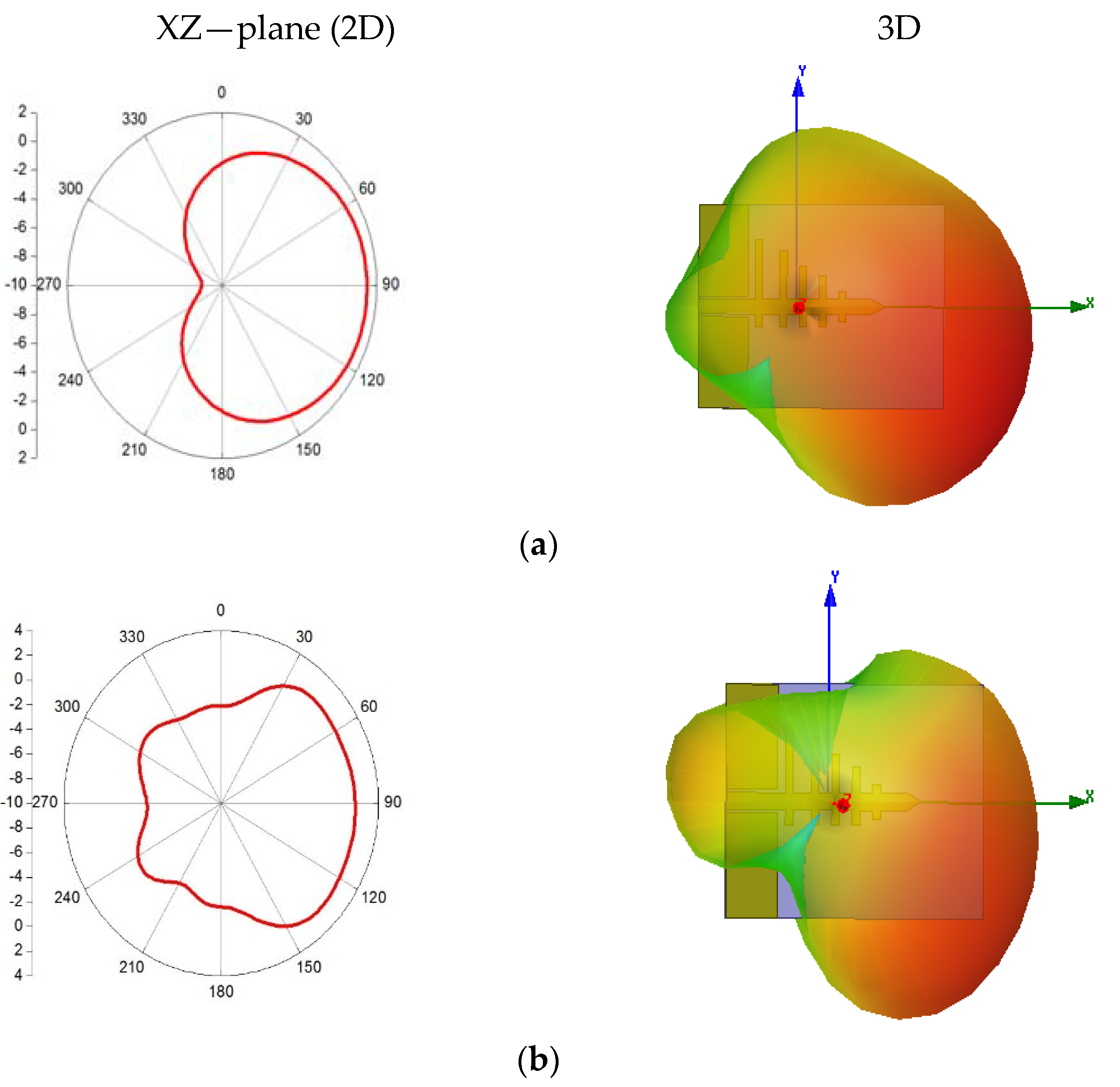 Applsci 12 00147 g007