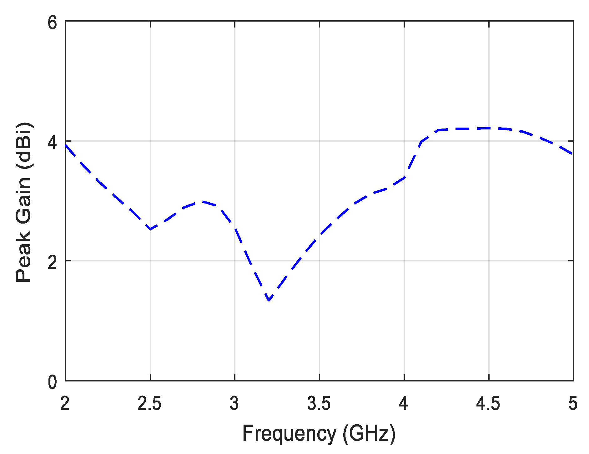 Applsci 12 00147 g008