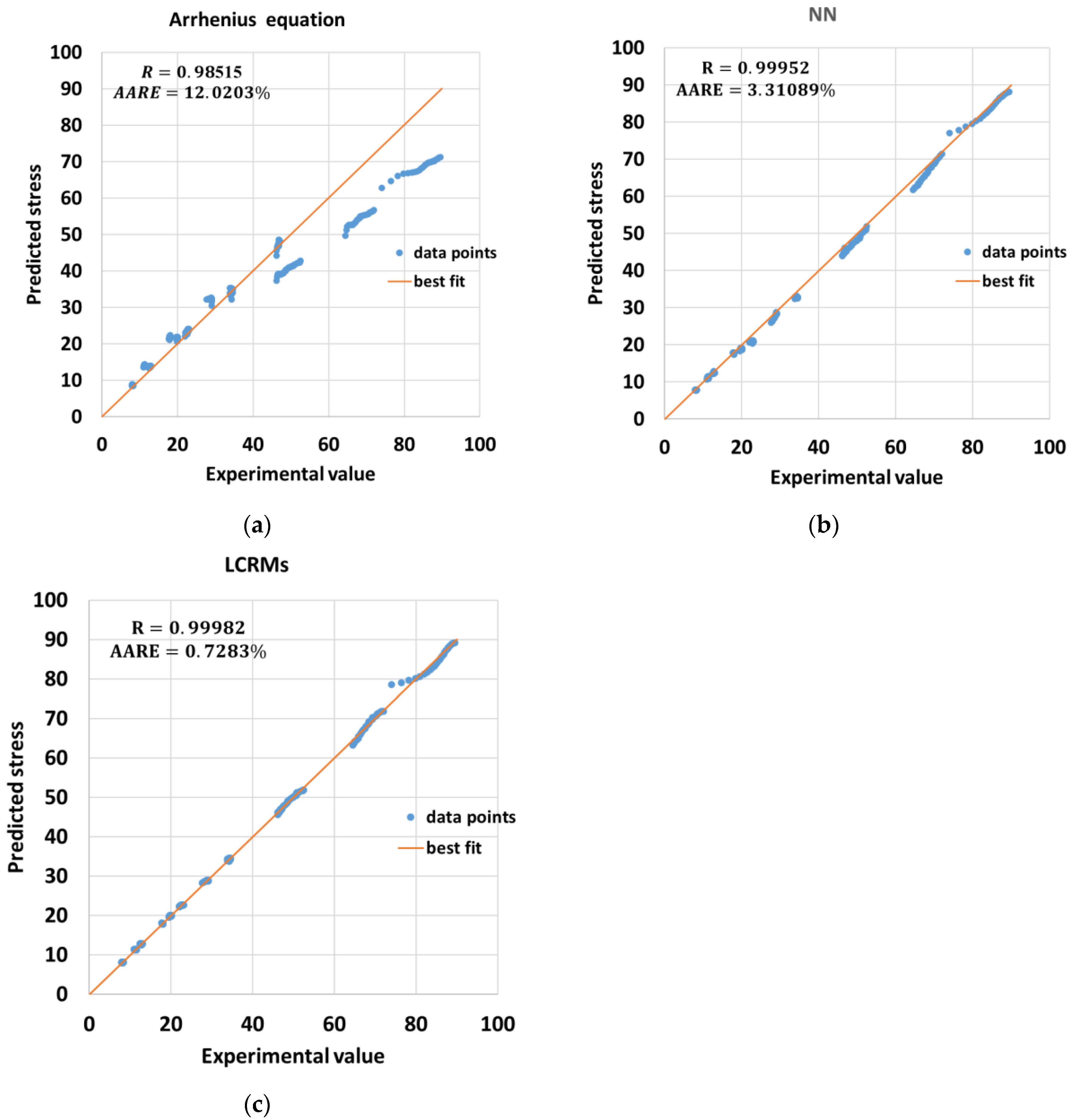Applsci 12 00152 g008