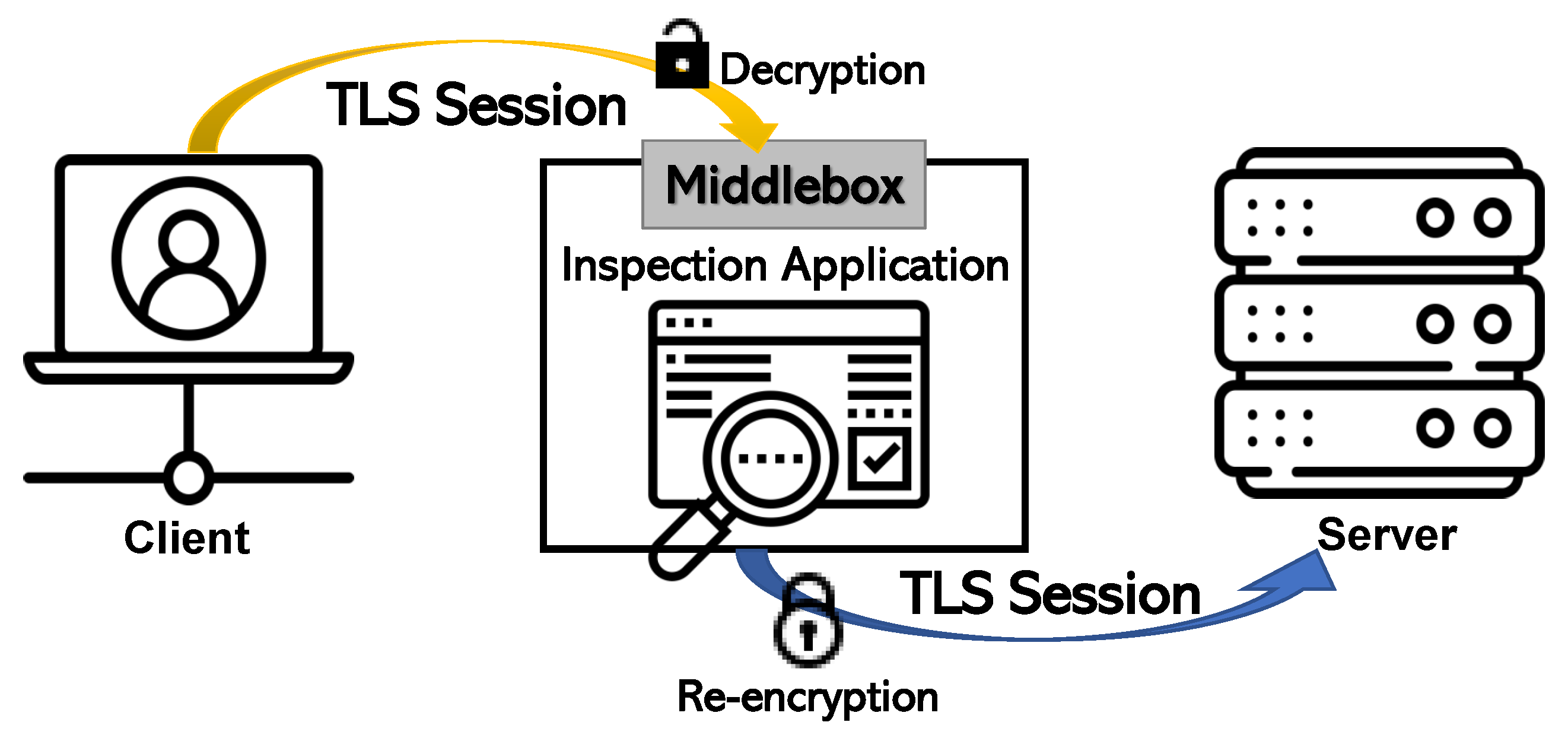 Applsci 12 00155 g001