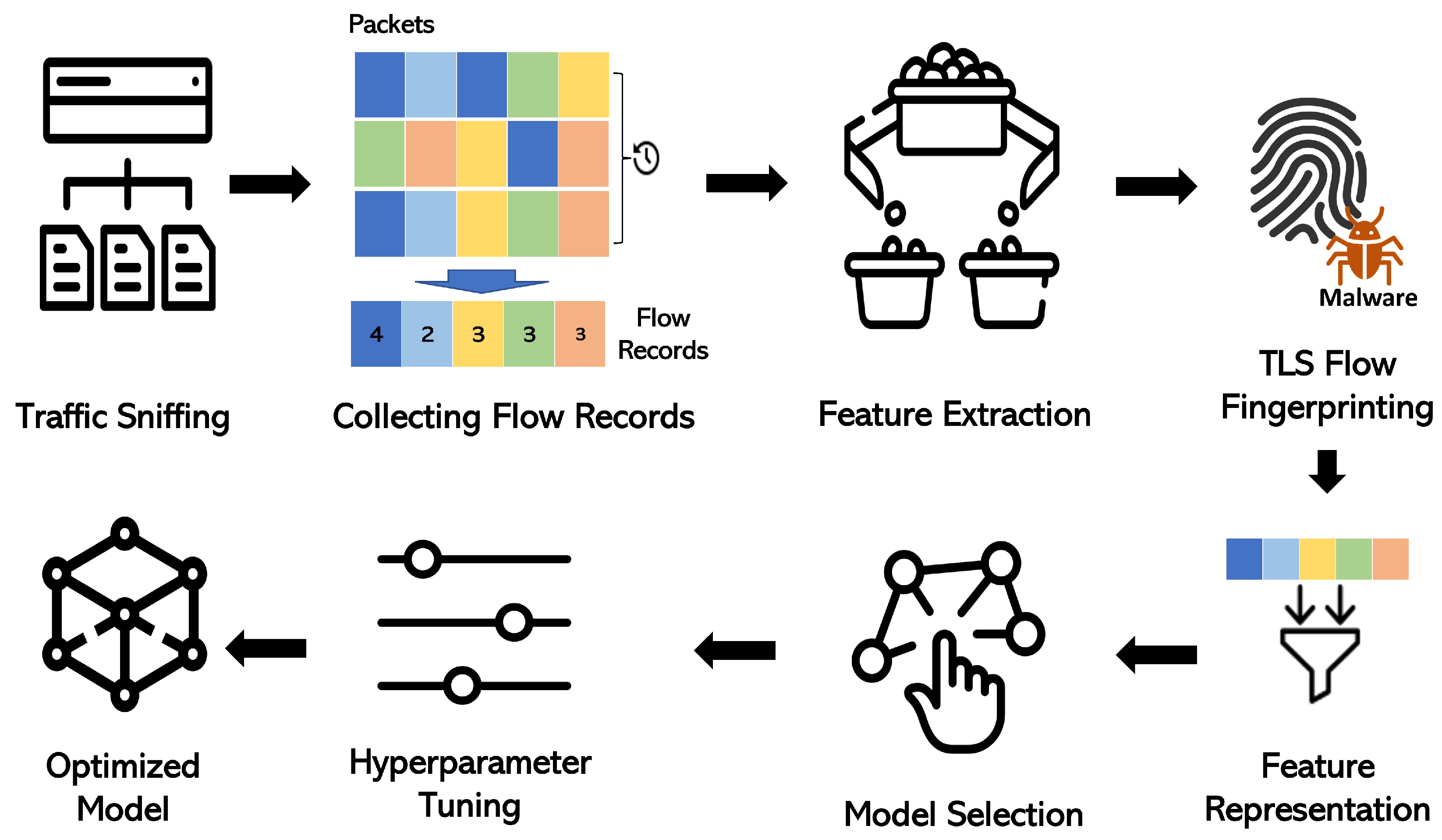 Applsci 12 00155 g004