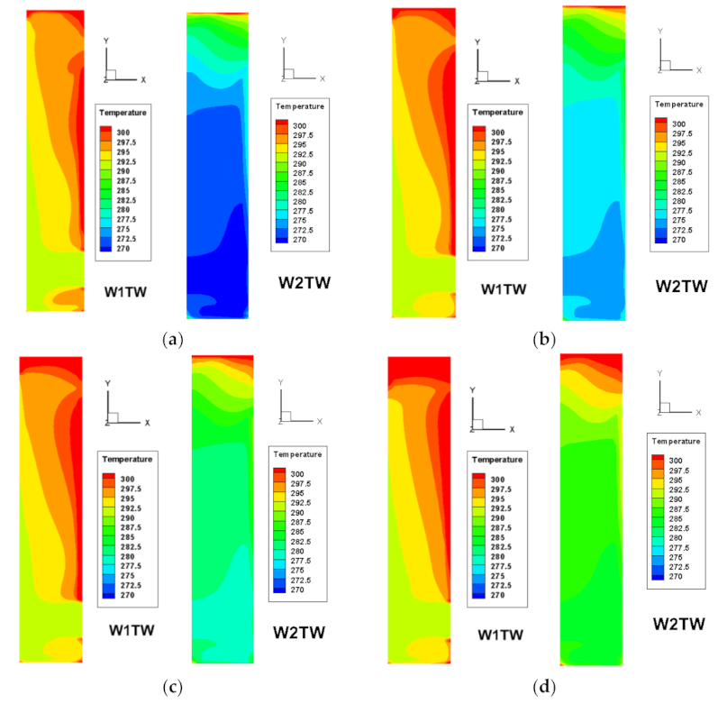 Applsci 12 00156 g006