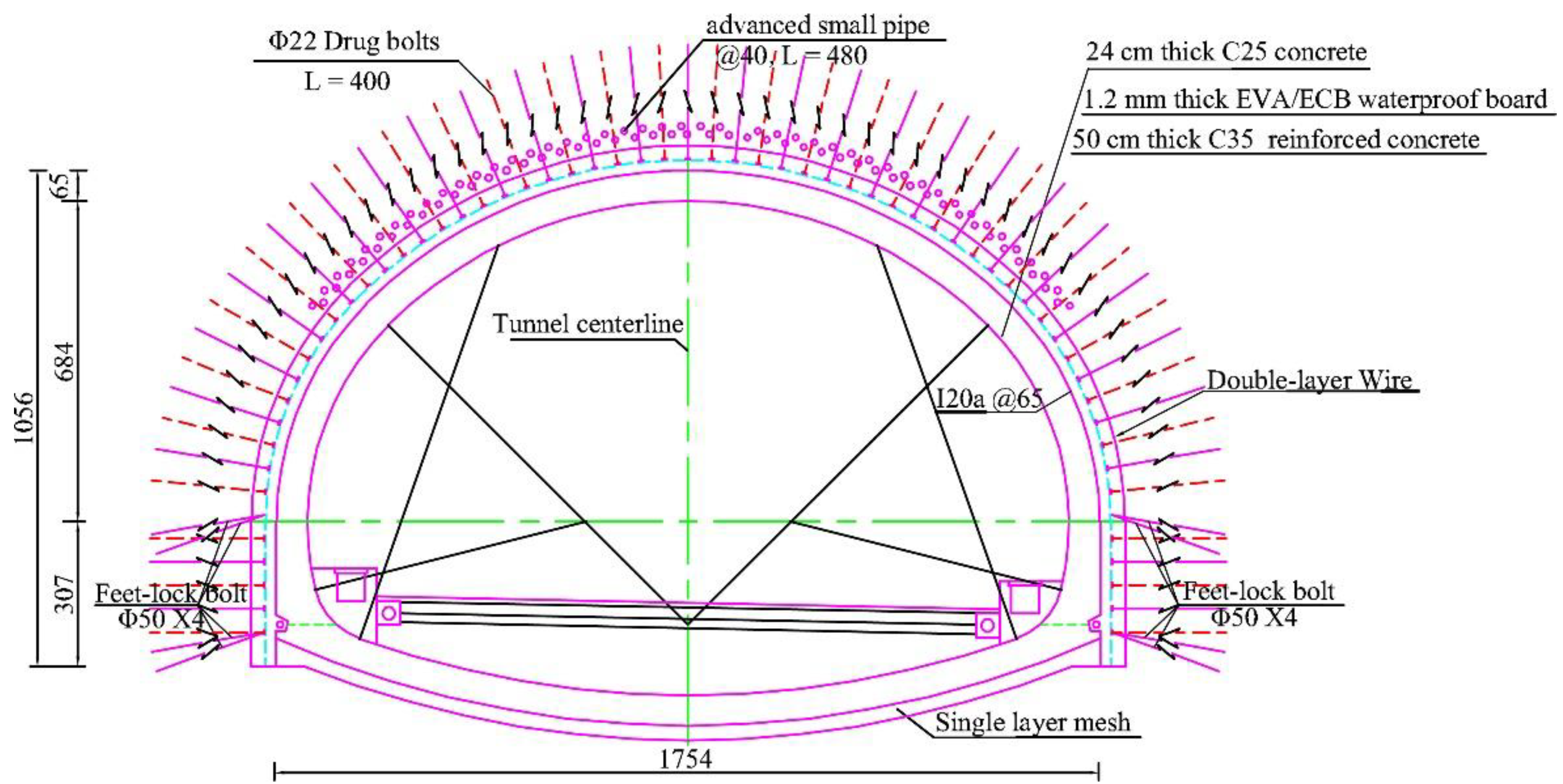 Applsci 12 00161 g002