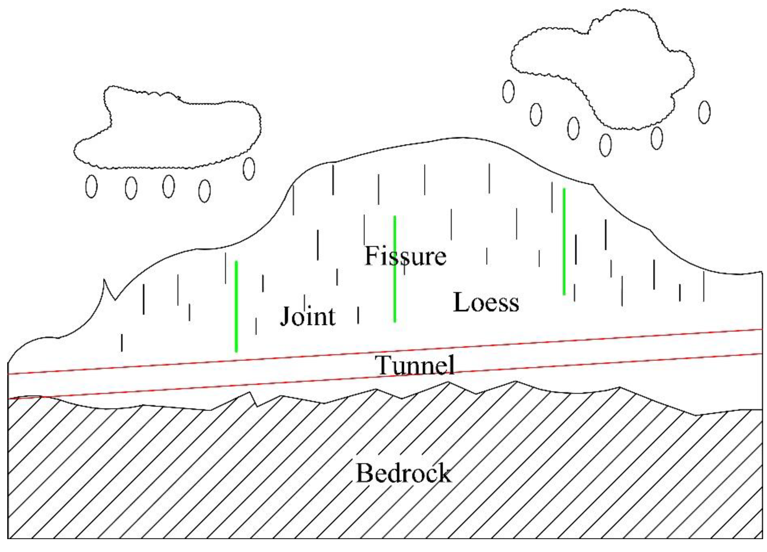 Applsci 12 00161 g004