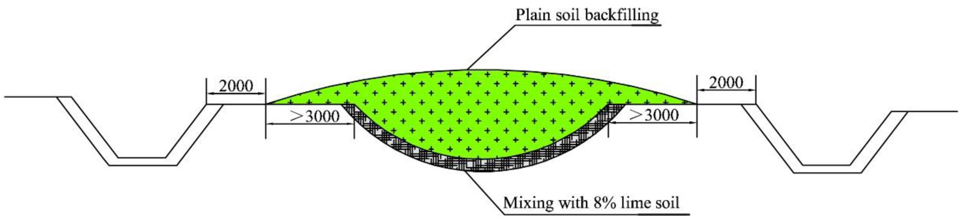 Applsci 12 00161 g007
