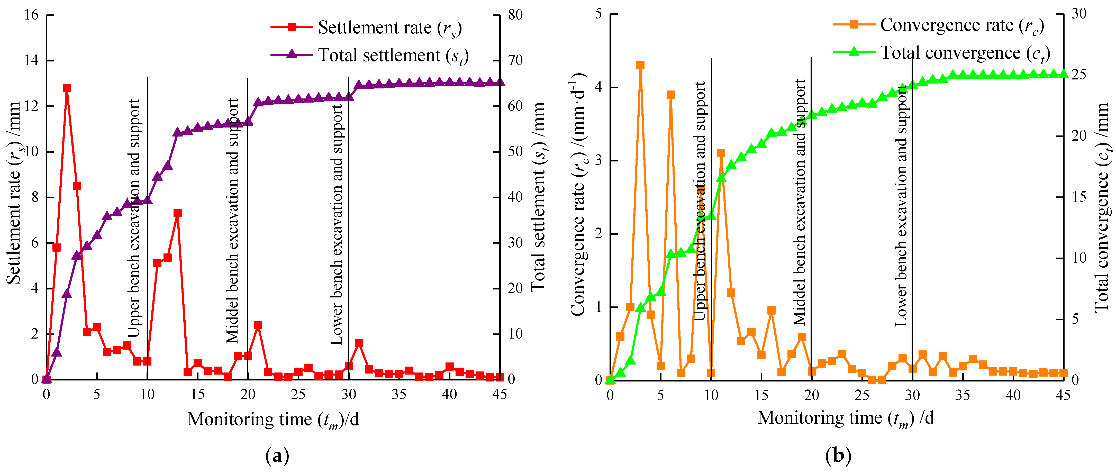 Applsci 12 00161 g011