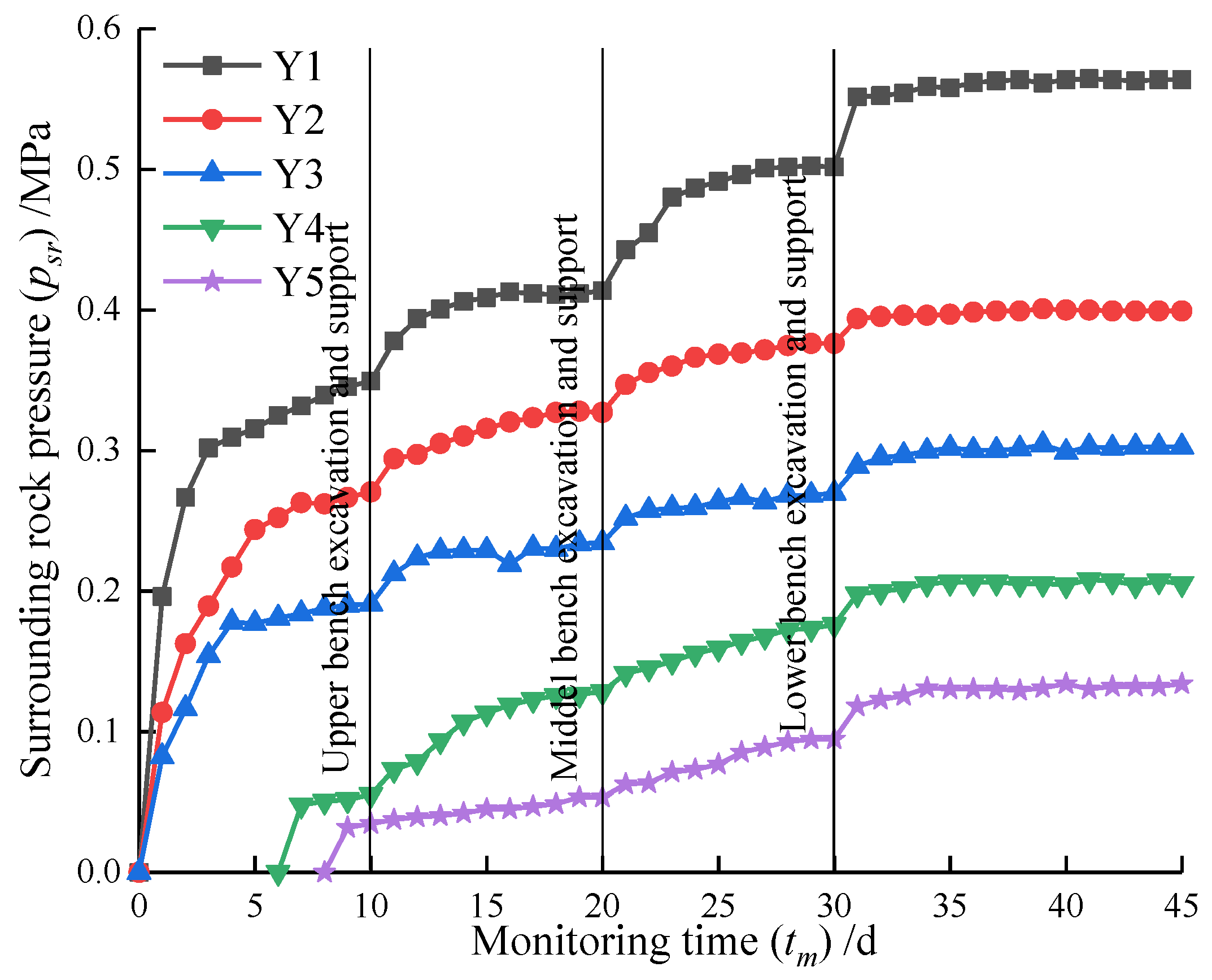 Applsci 12 00161 g012