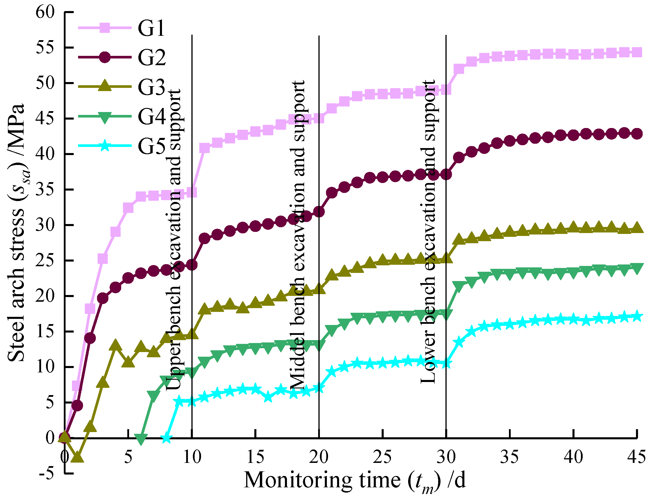 Applsci 12 00161 g013