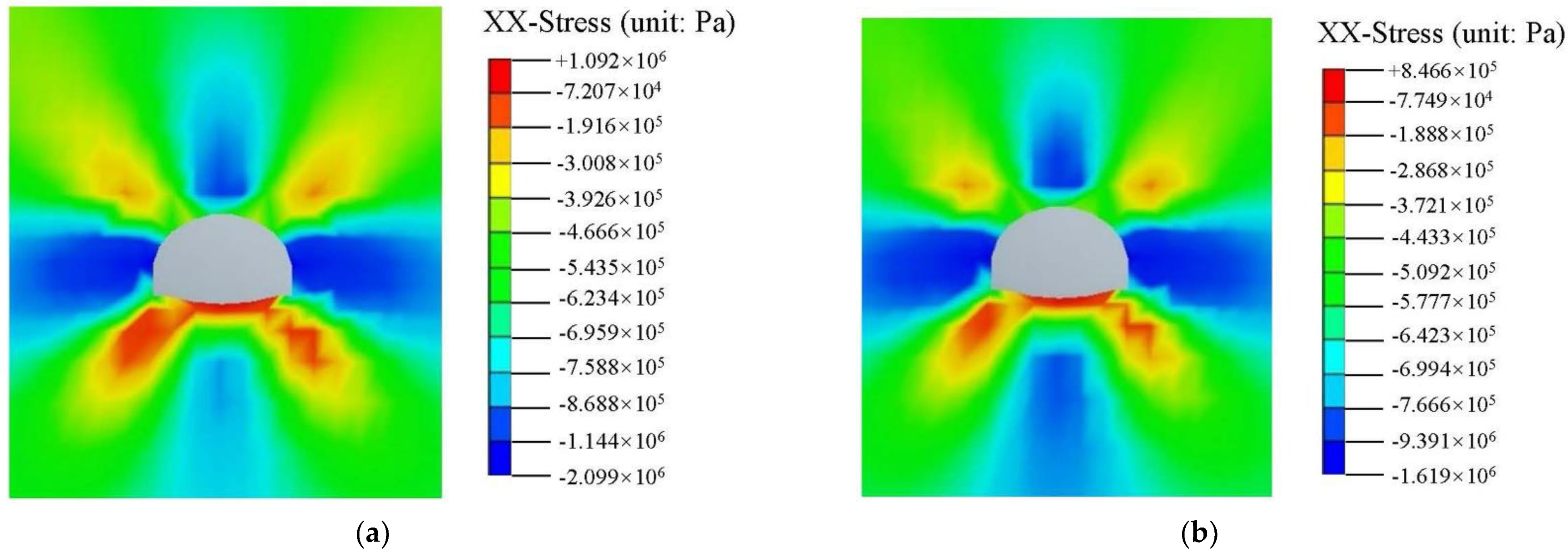 Applsci 12 00161 g018