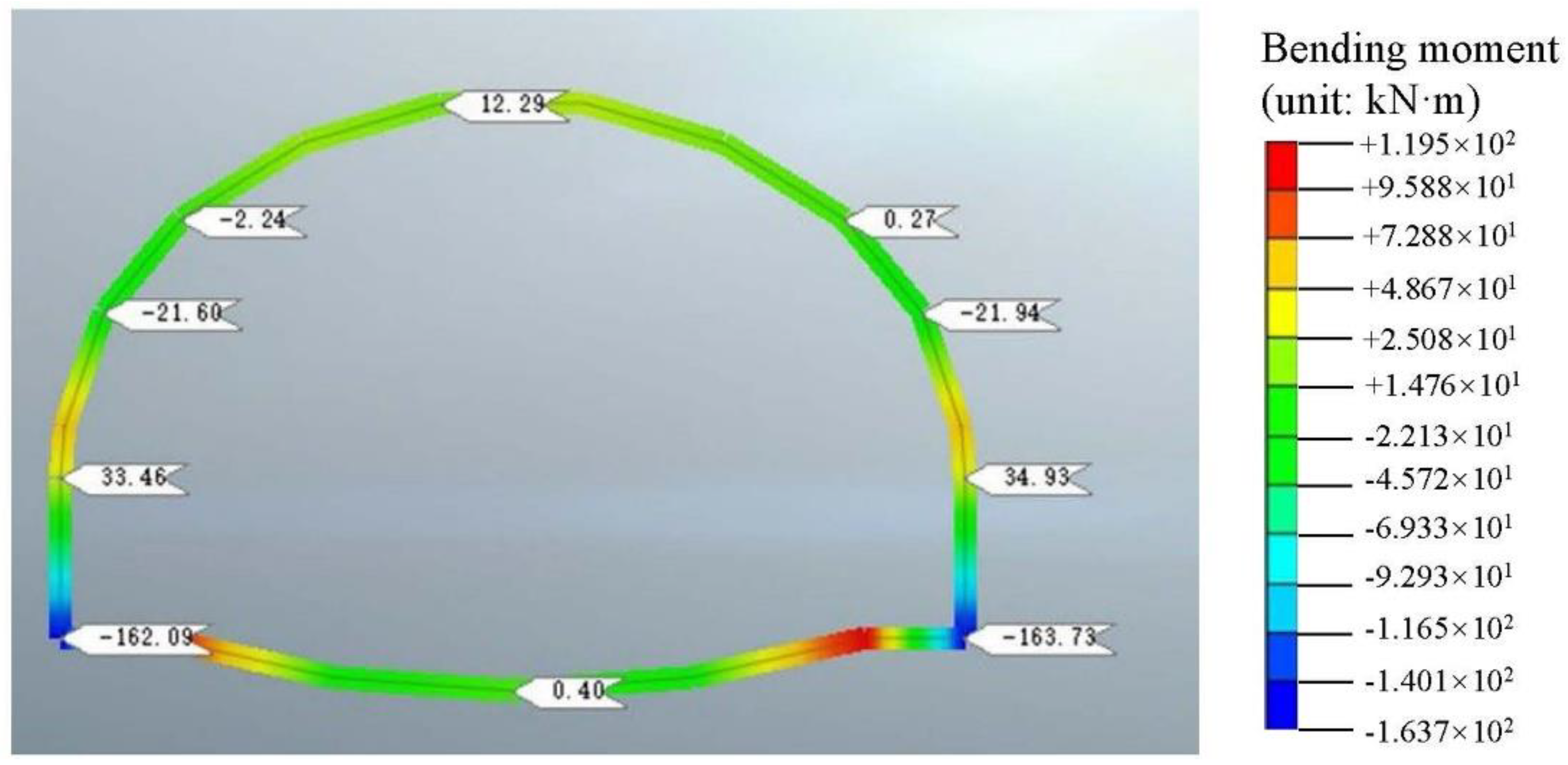 Applsci 12 00161 g021