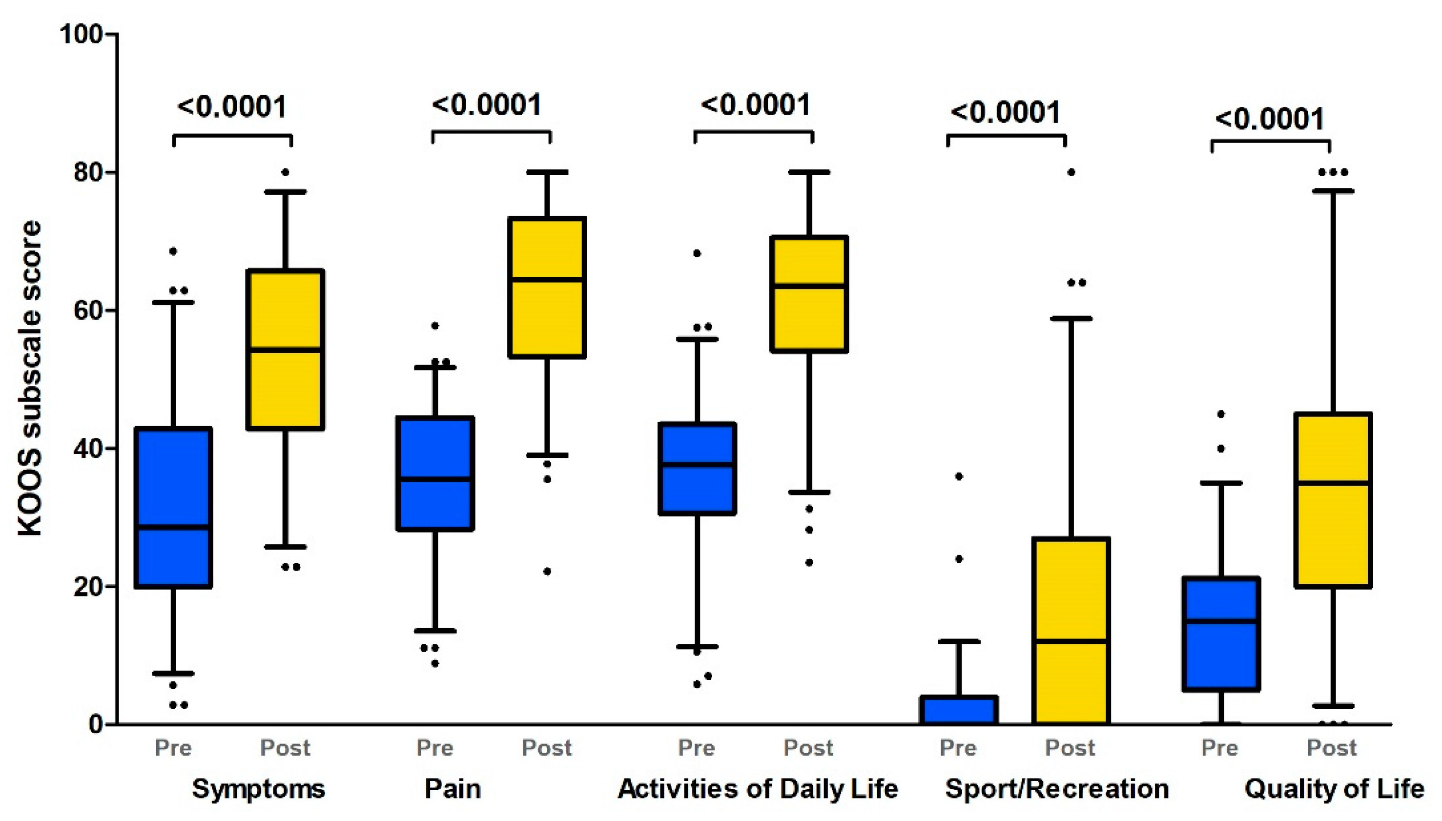 Applsci 12 00164 g001
