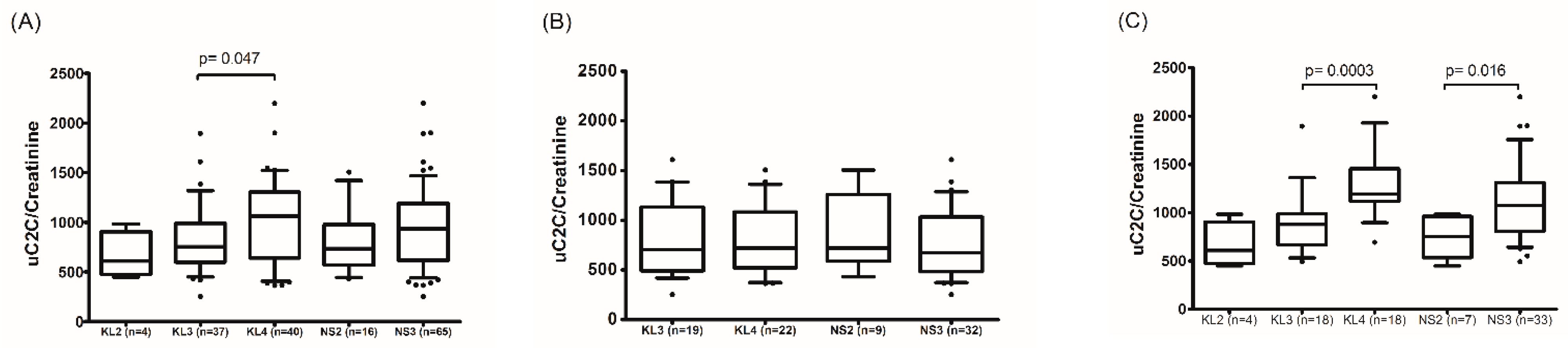 Applsci 12 00164 g002