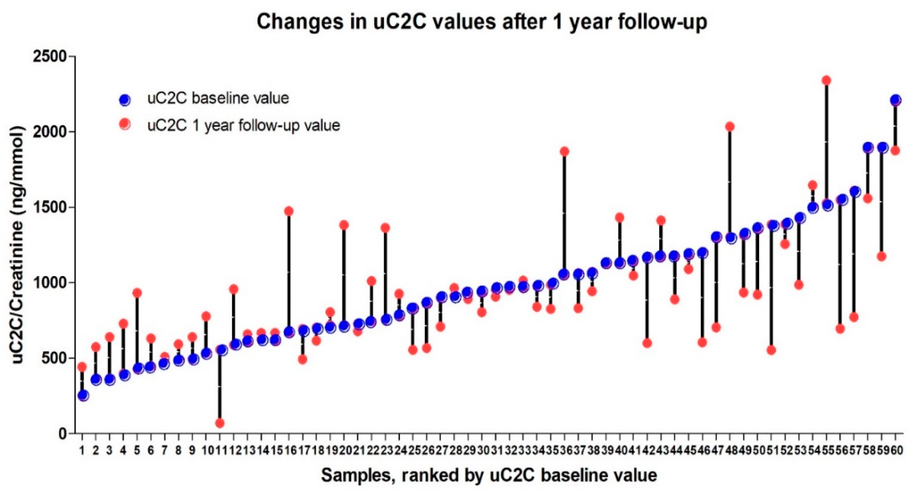 Applsci 12 00164 g004