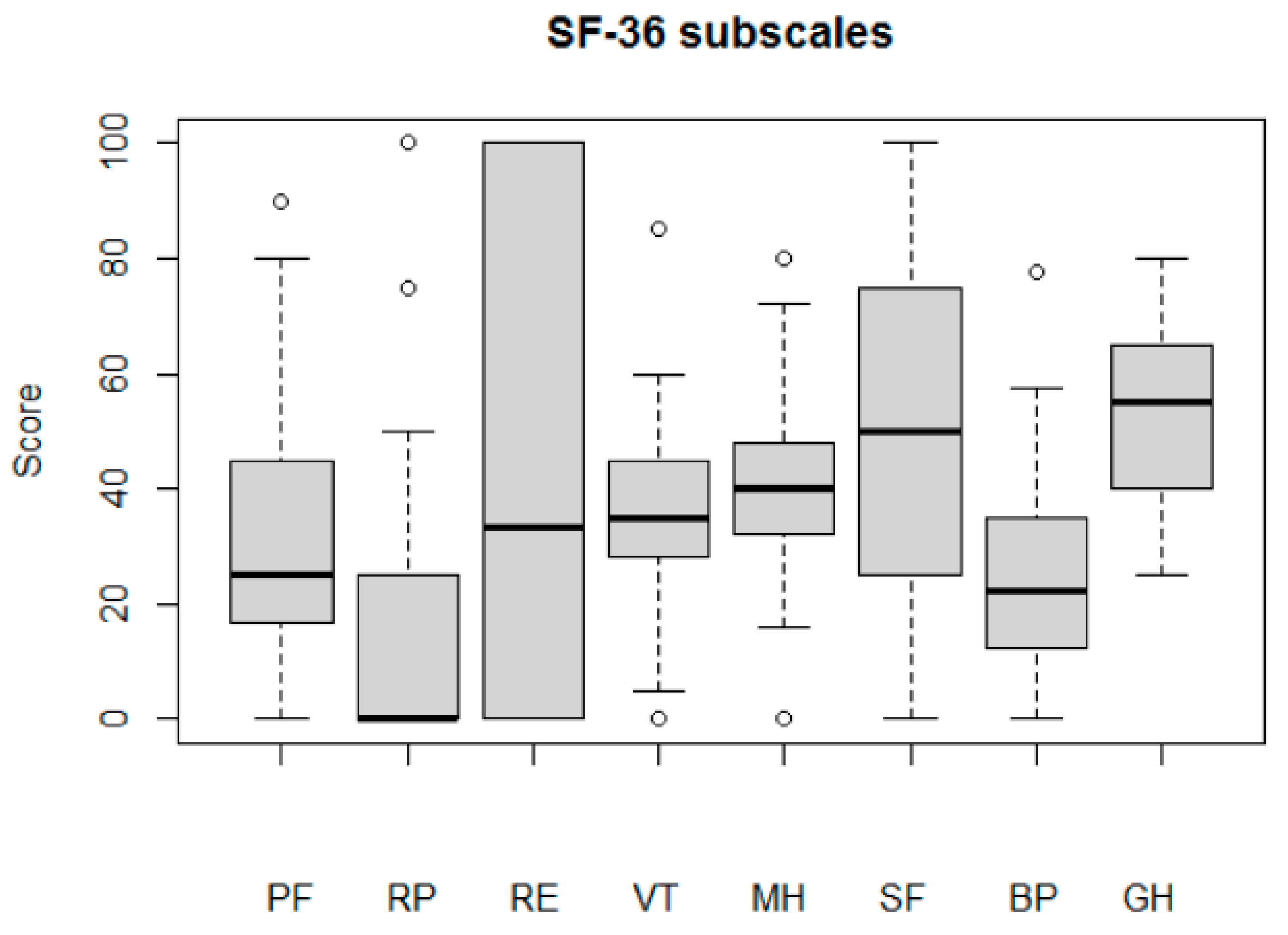 Applsci 12 00164 g0a2