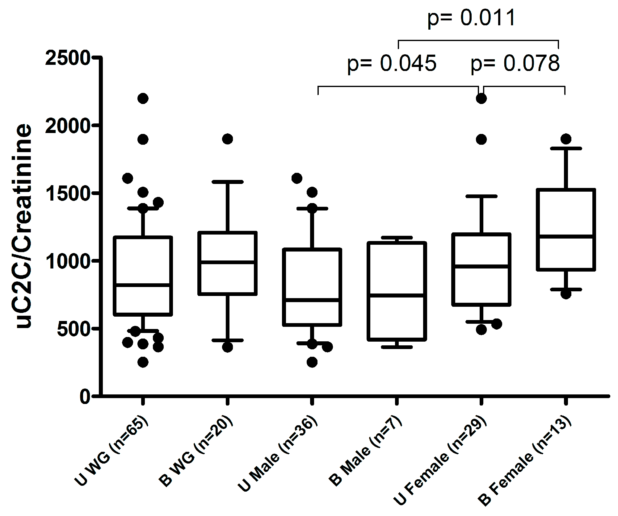 Applsci 12 00164 g0a3