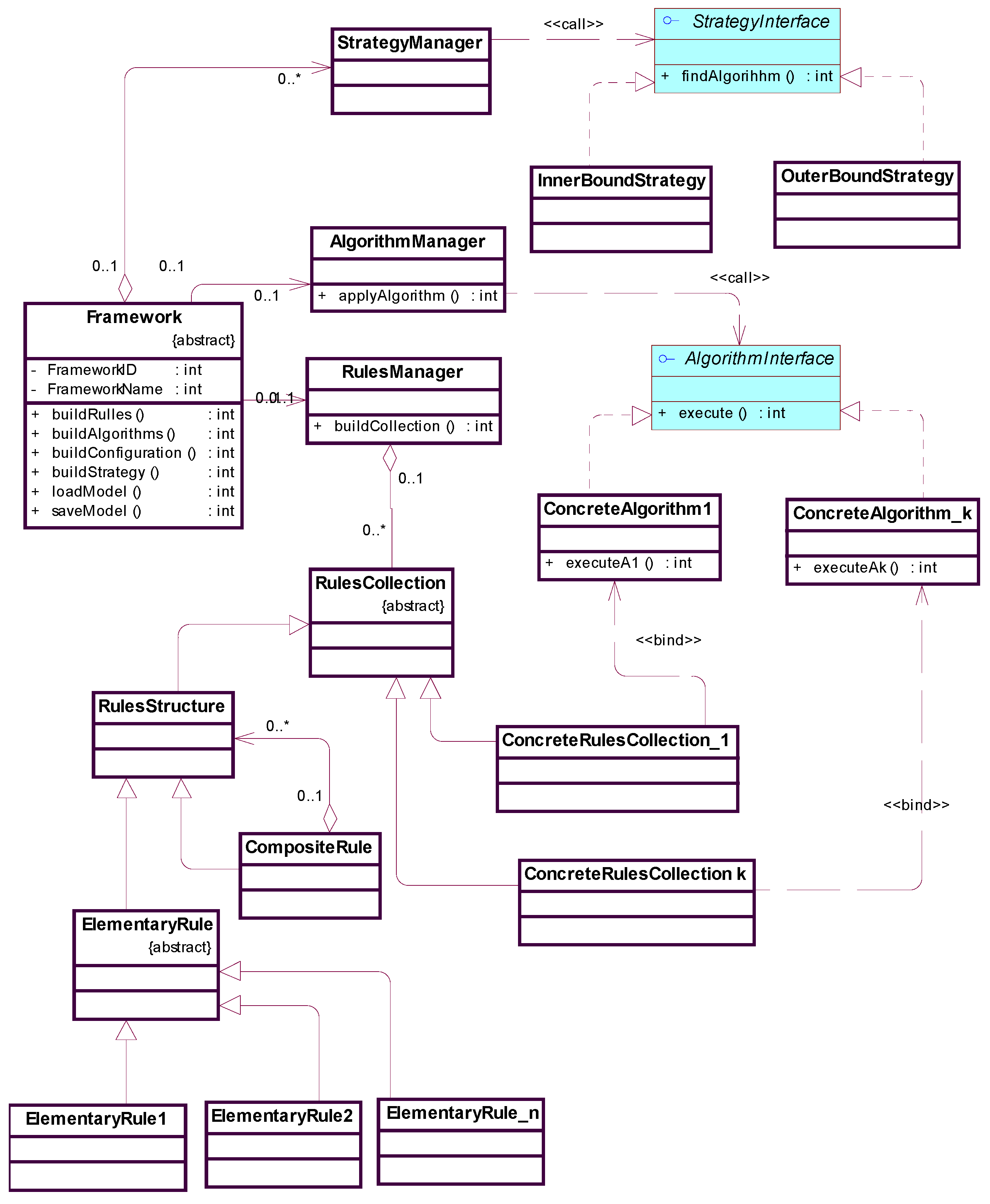 Applsci 12 00165 g002