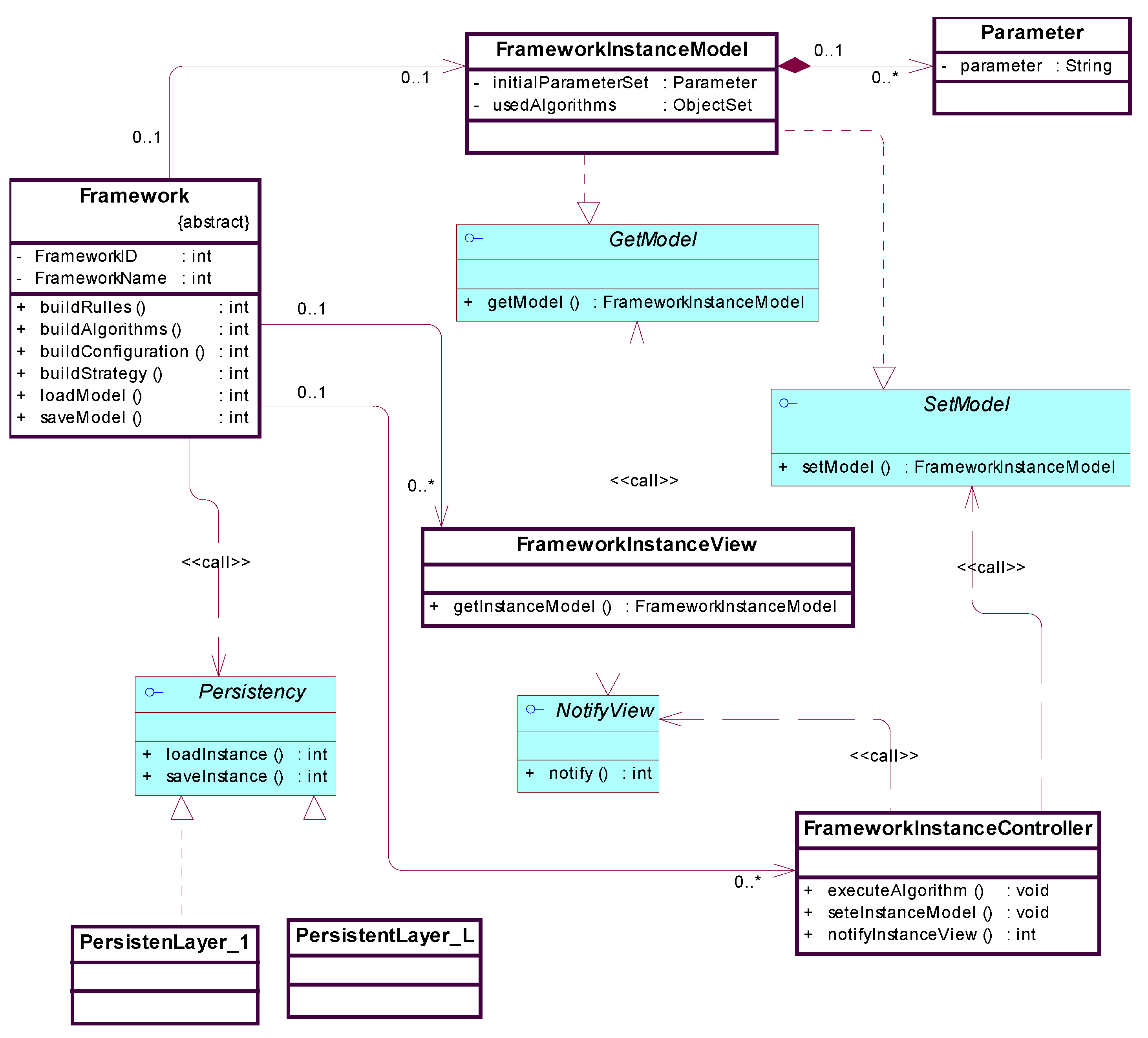 Applsci 12 00165 g003