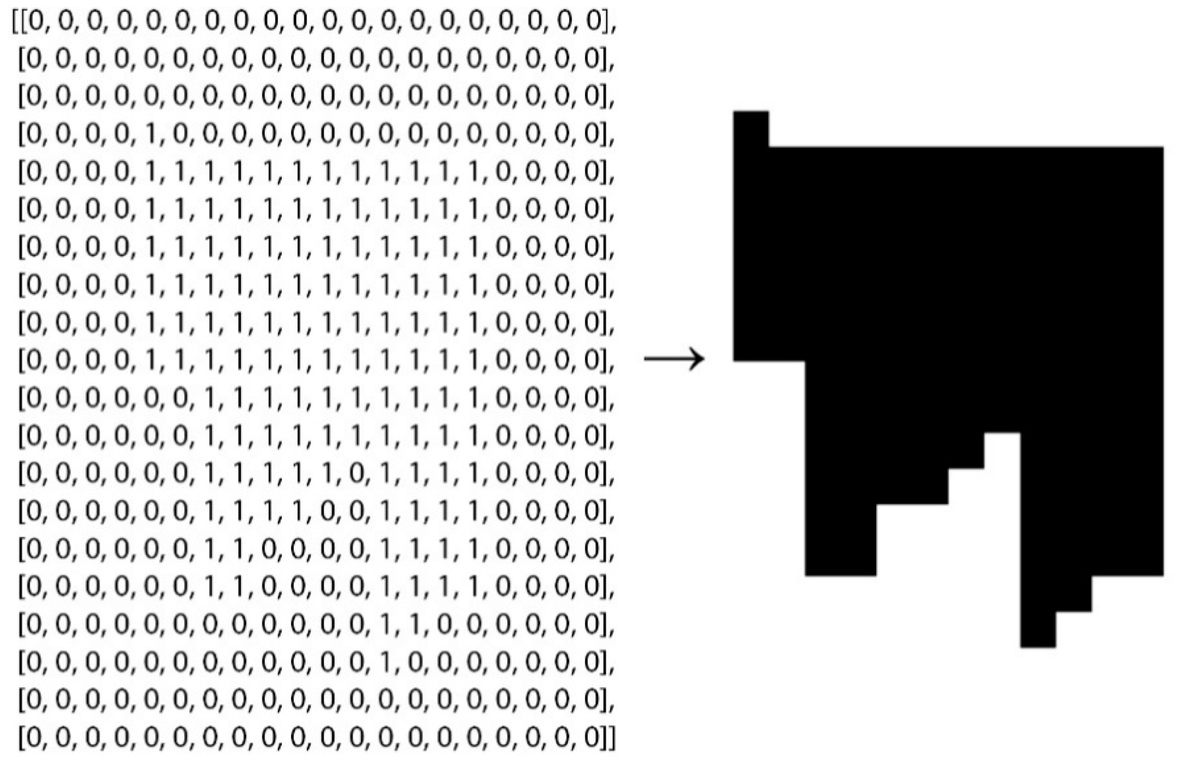 Applsci 12 00165 g006