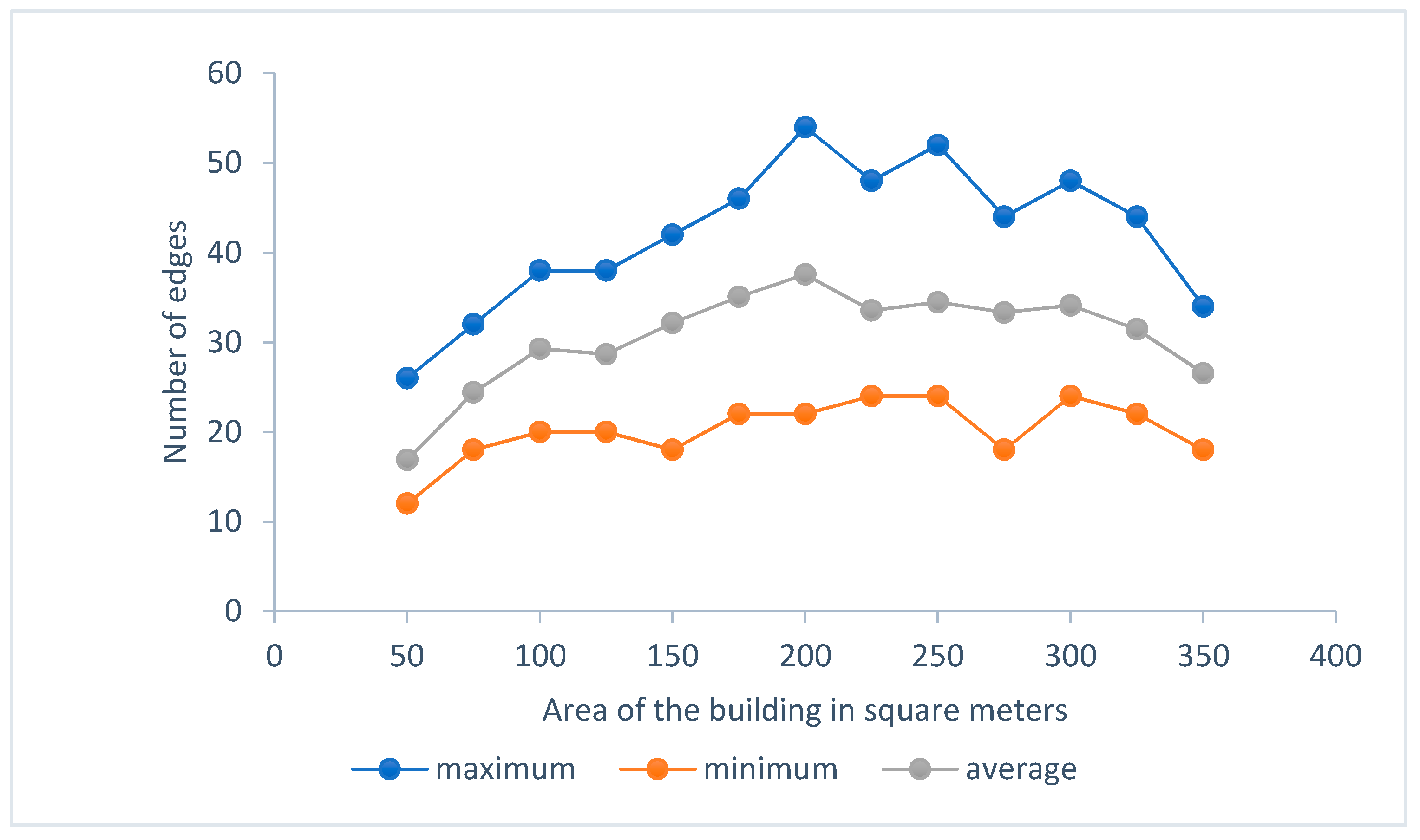 Applsci 12 00165 g009