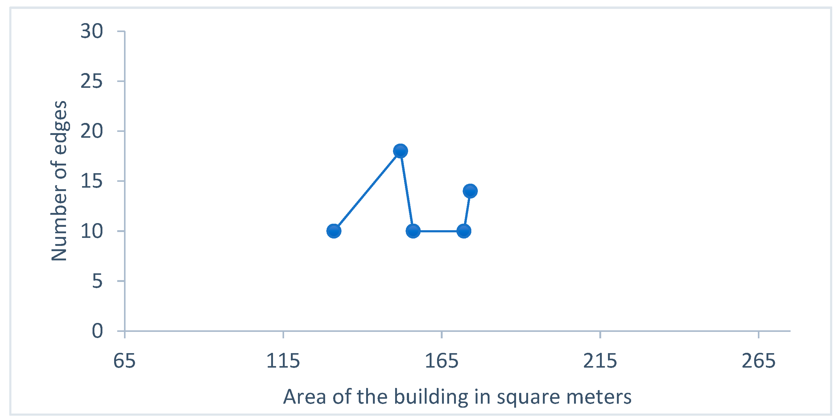 Applsci 12 00165 g010