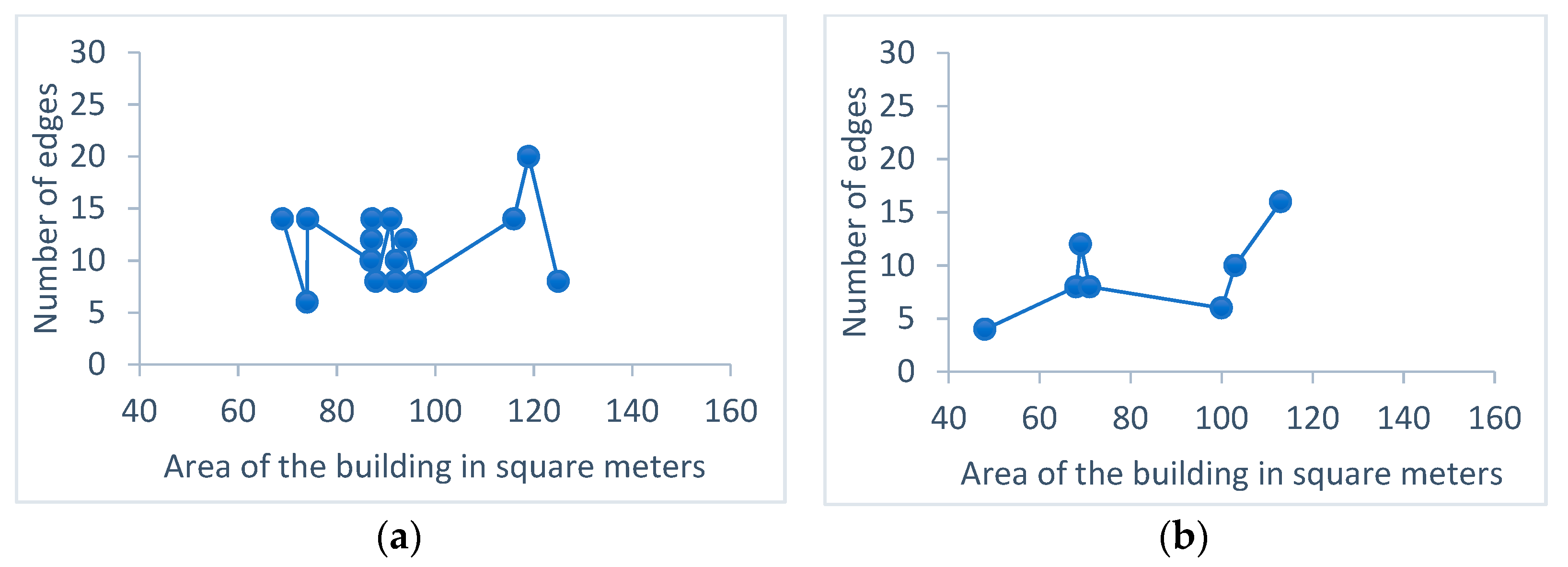 Applsci 12 00165 g012