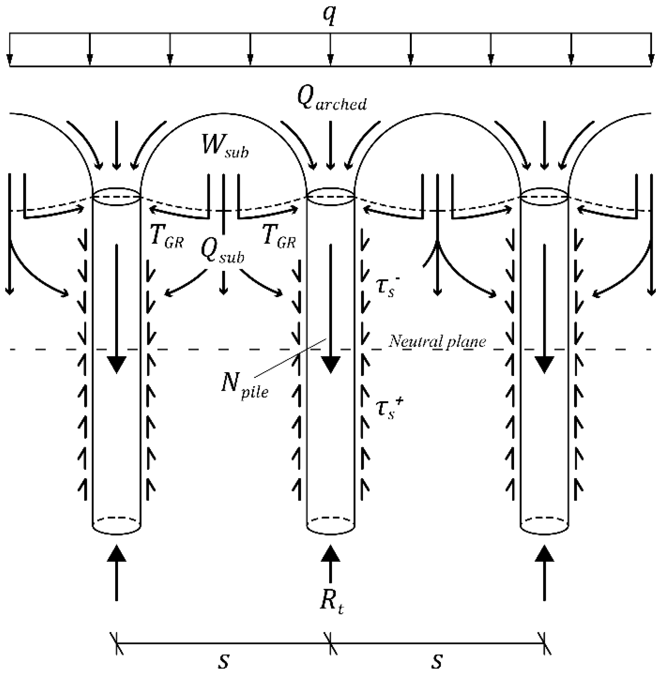 Applsci 12 00166 g002
