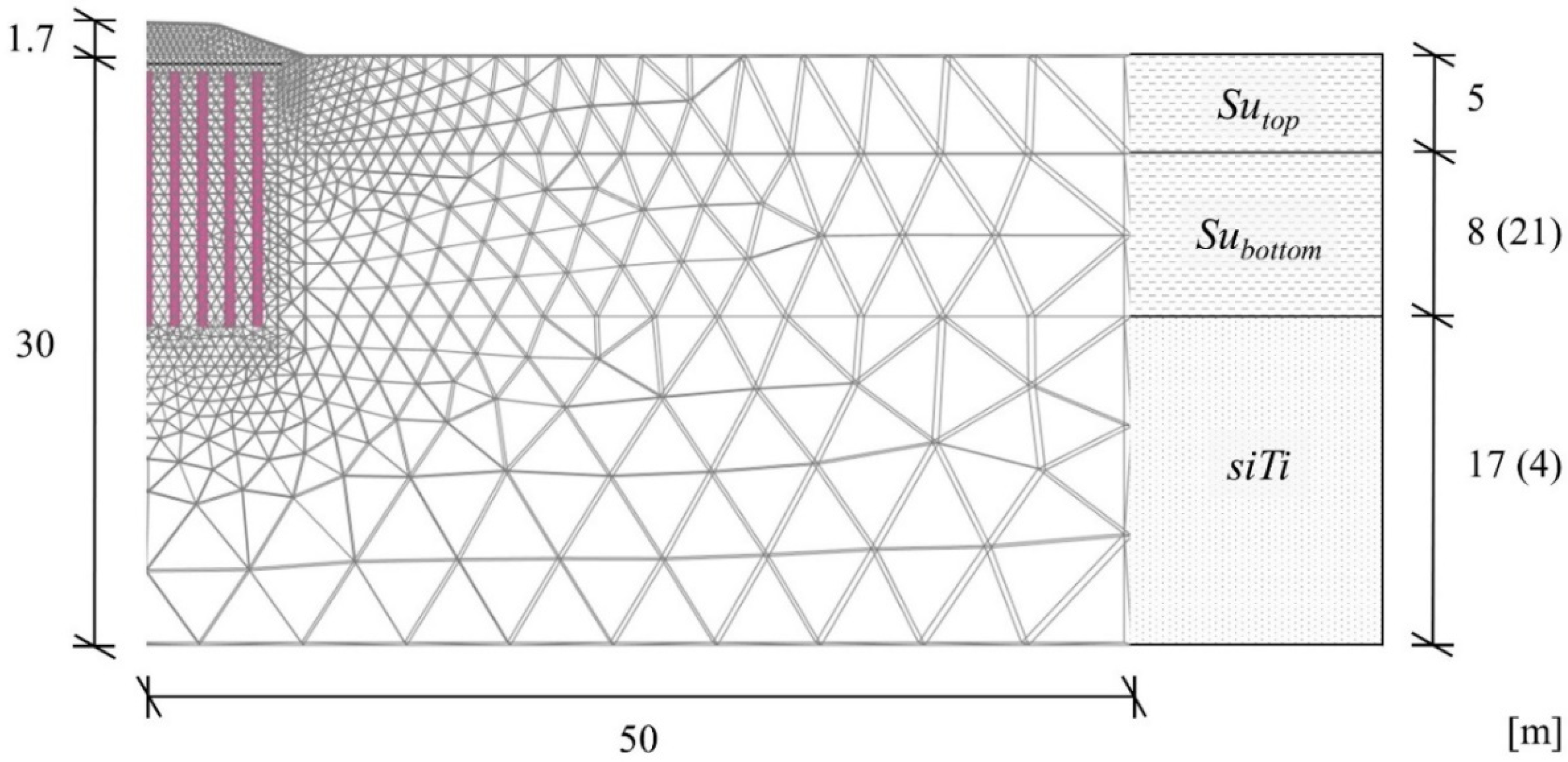 Applsci 12 00166 g006