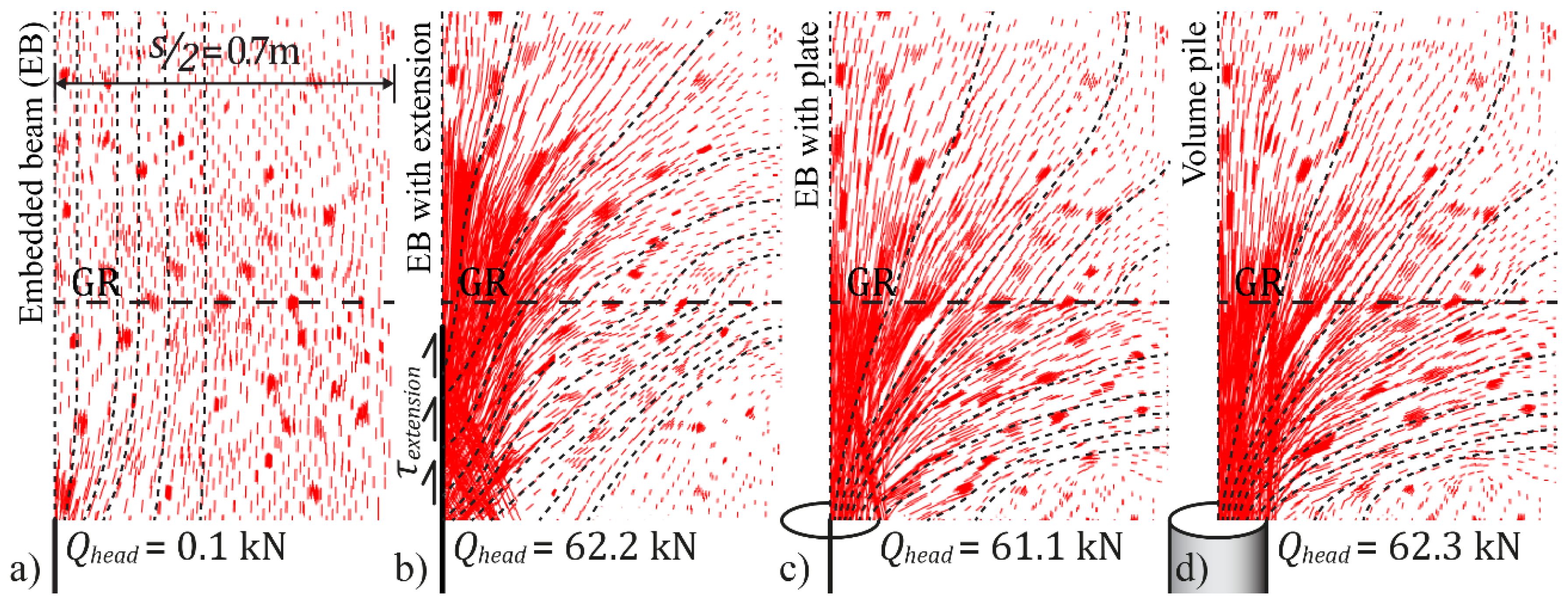 Applsci 12 00166 g008