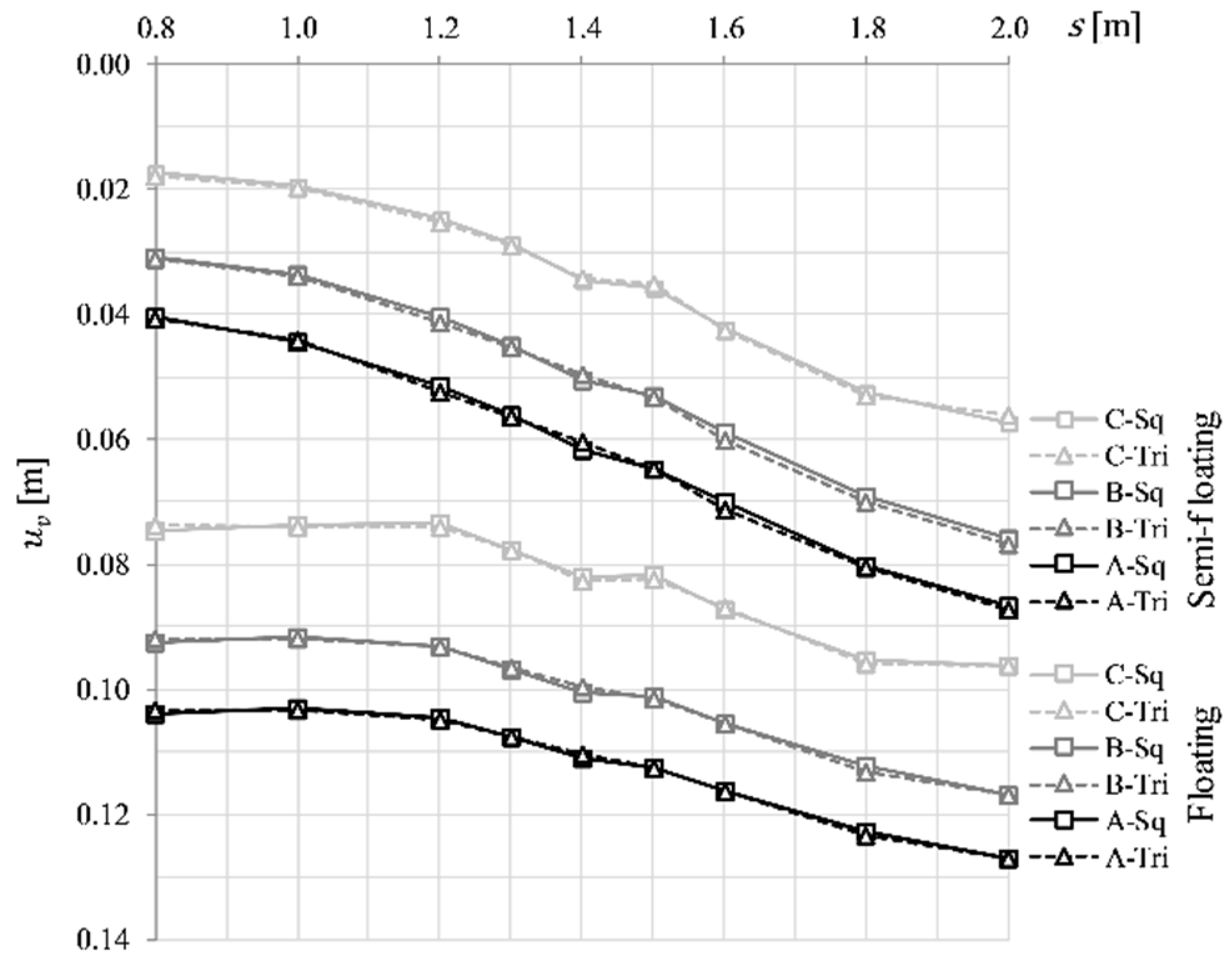 Applsci 12 00166 g009
