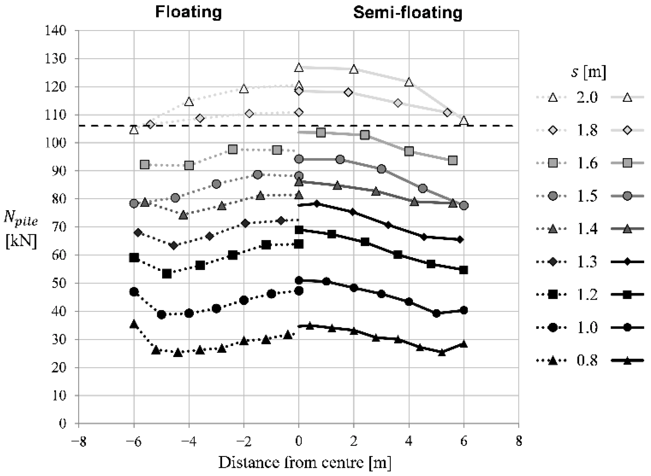 Applsci 12 00166 g015