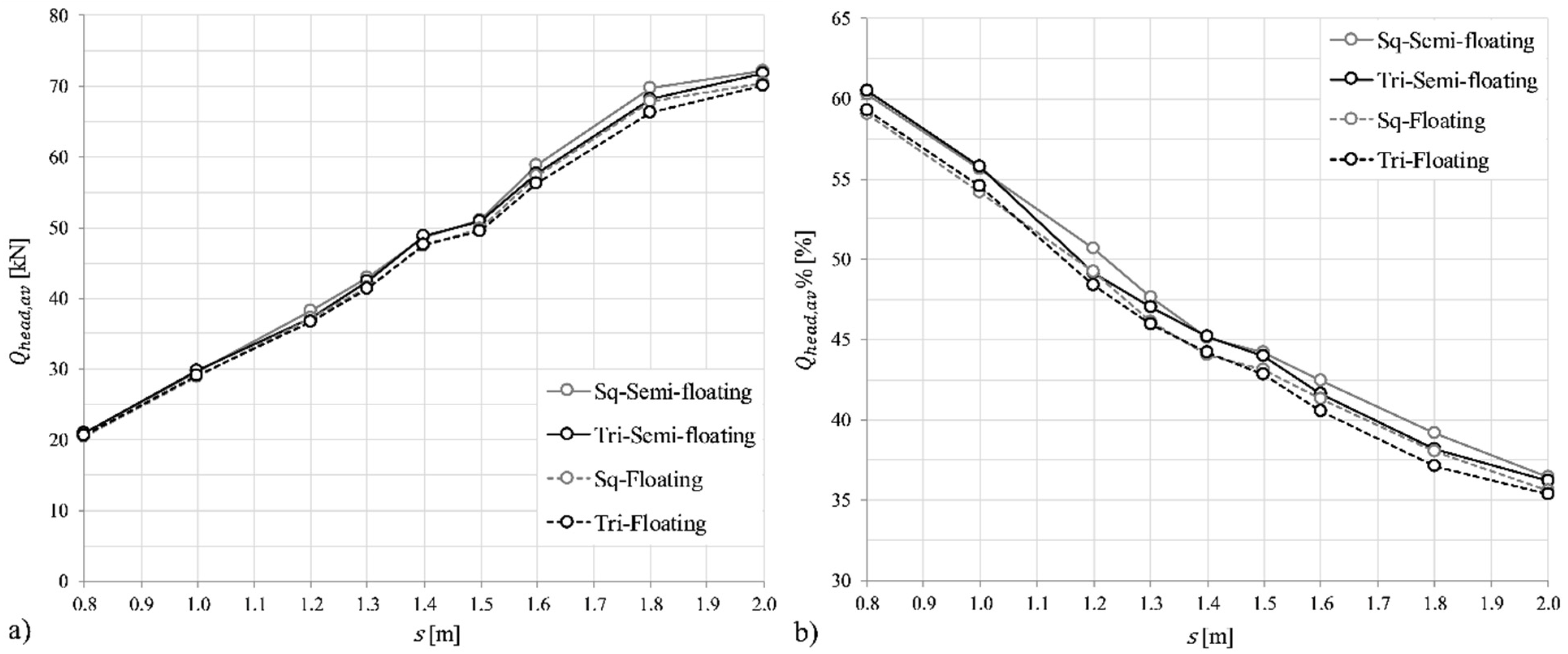 Applsci 12 00166 g017