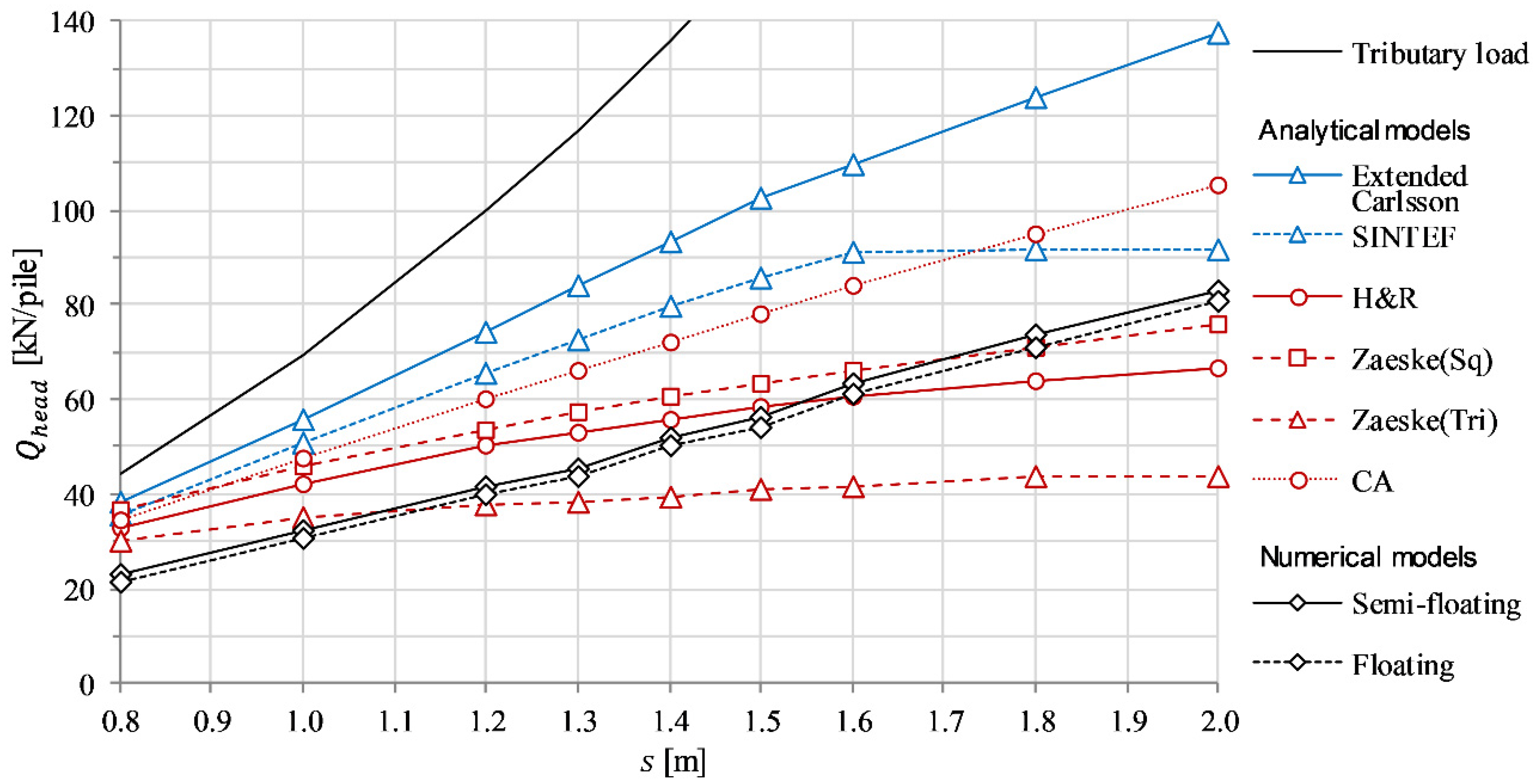 Applsci 12 00166 g019