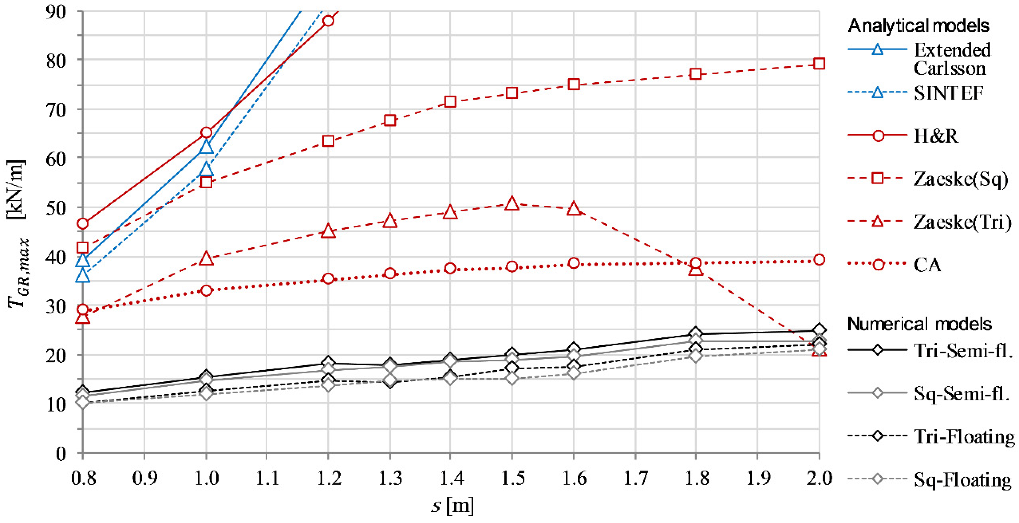 Applsci 12 00166 g020