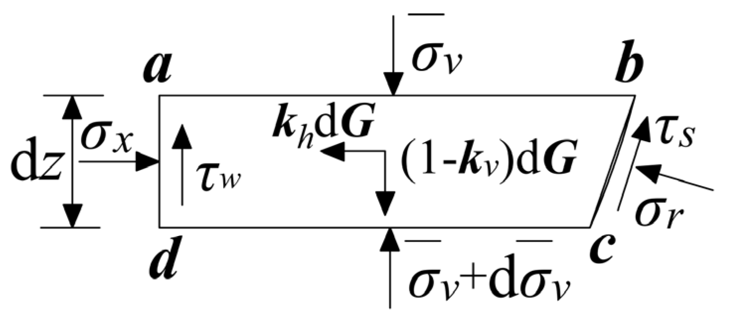Applsci 12 00169 g004