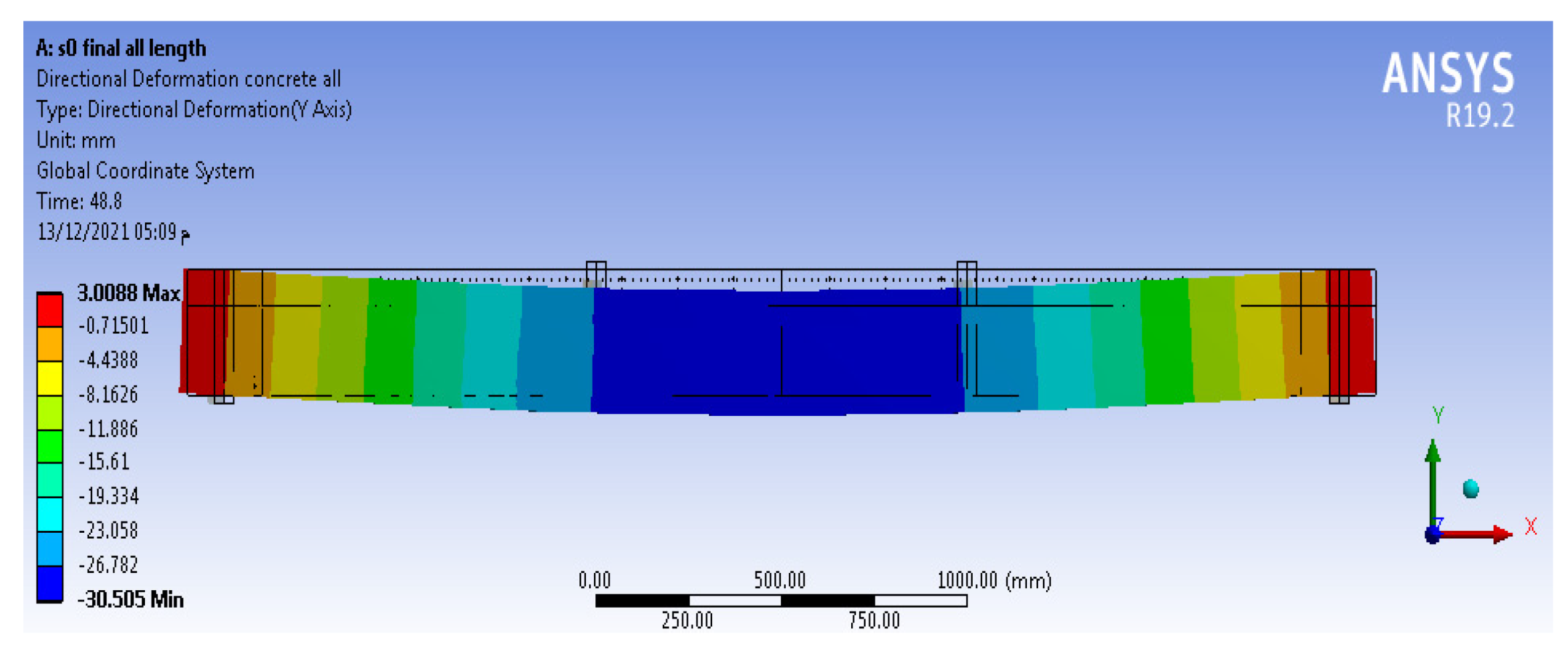 Applsci 12 00171 g009 Applsci 12 00171 g009