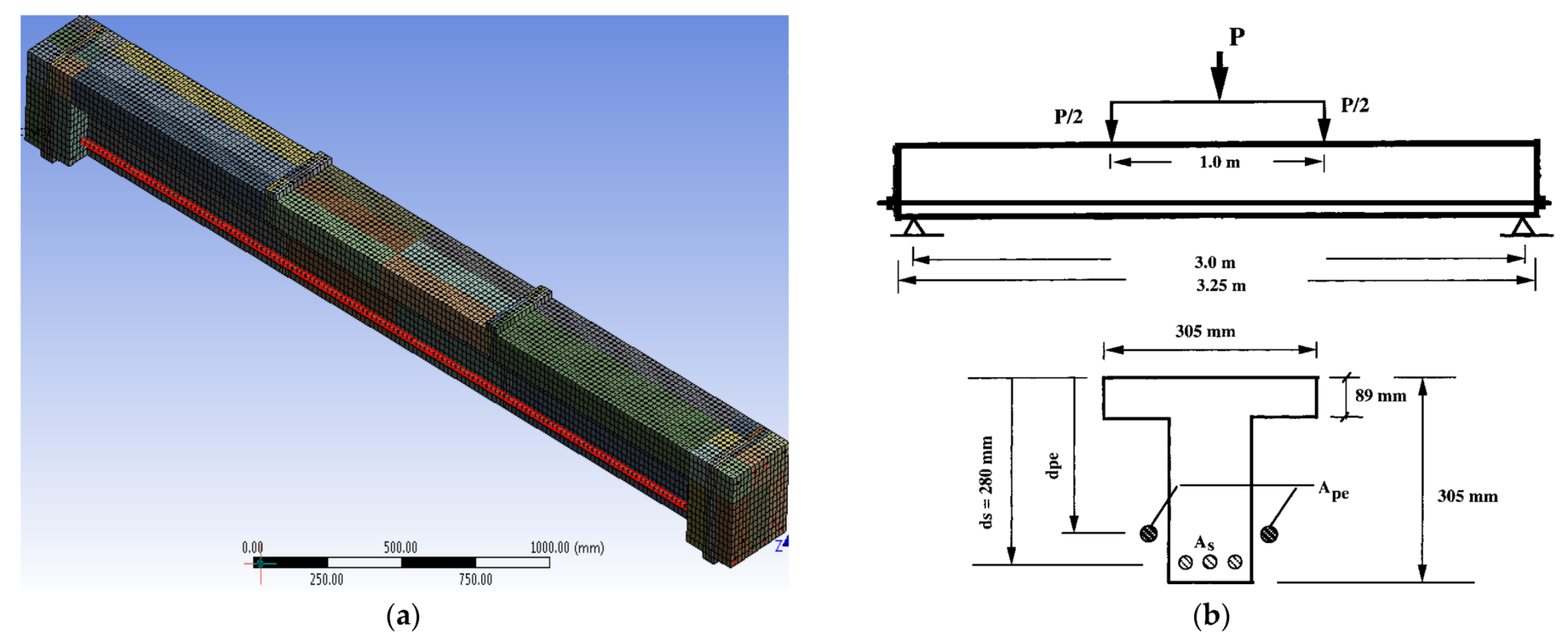 Applsci 12 00171 g011 Applsci 12 00171 g011