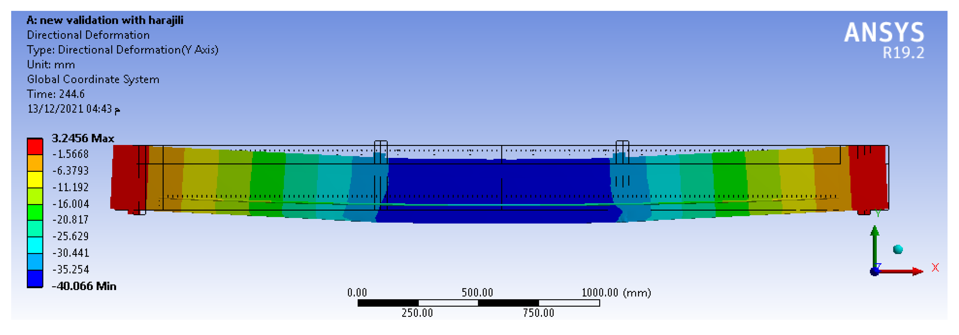 Applsci 12 00171 g013 Applsci 12 00171 g013