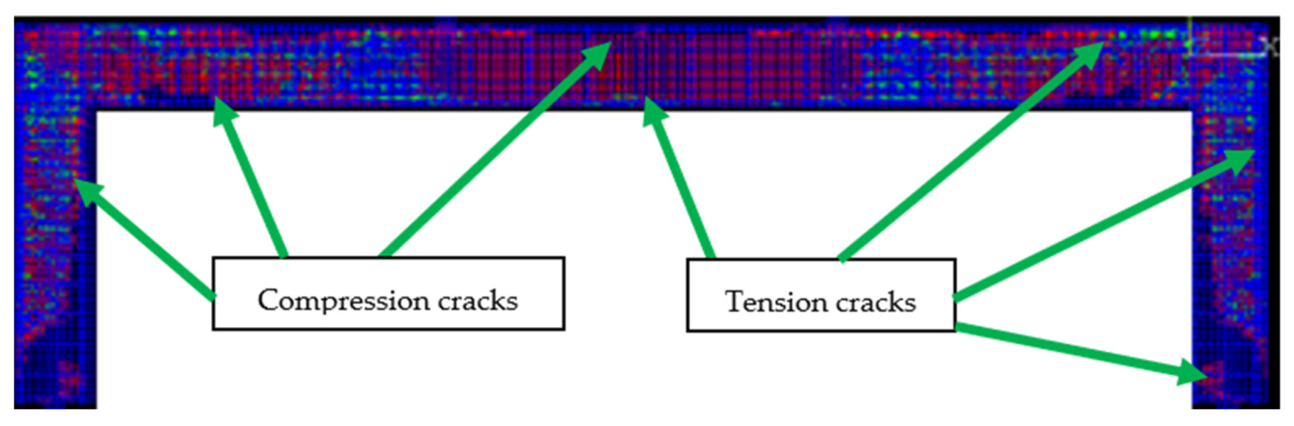 Applsci 12 00171 g015 Applsci 12 00171 g015