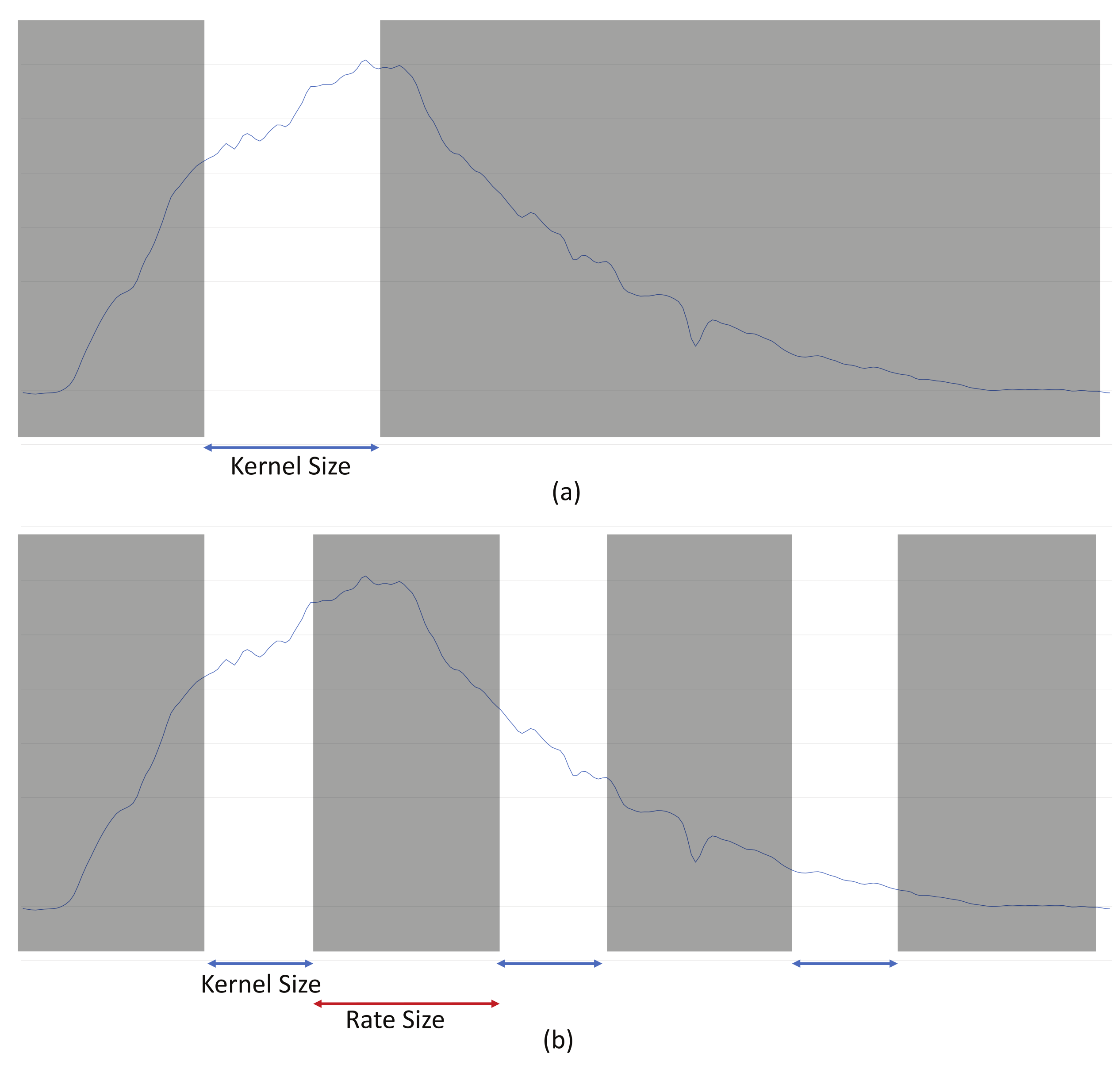 Applsci 12 00174 g001