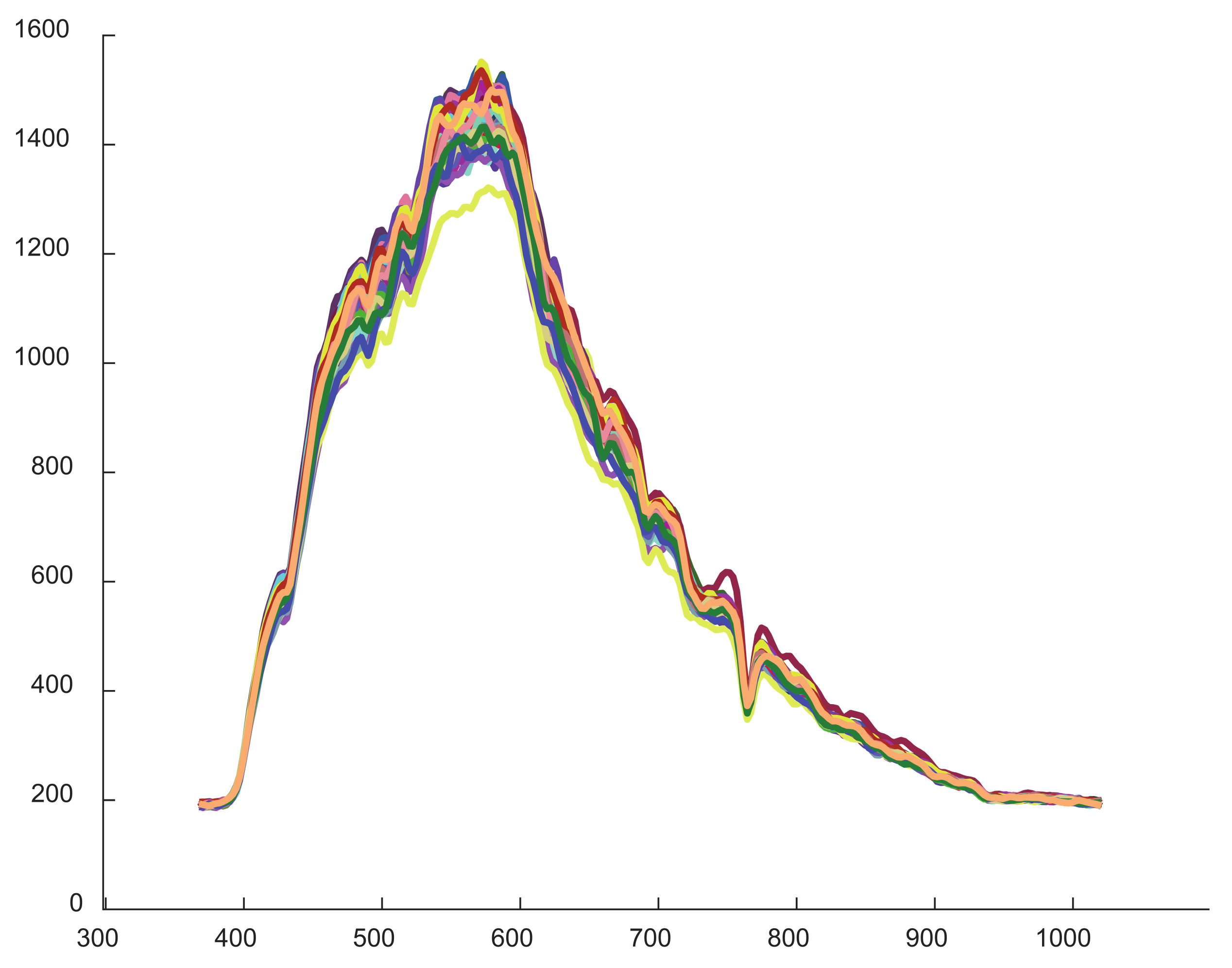 Applsci 12 00174 g002