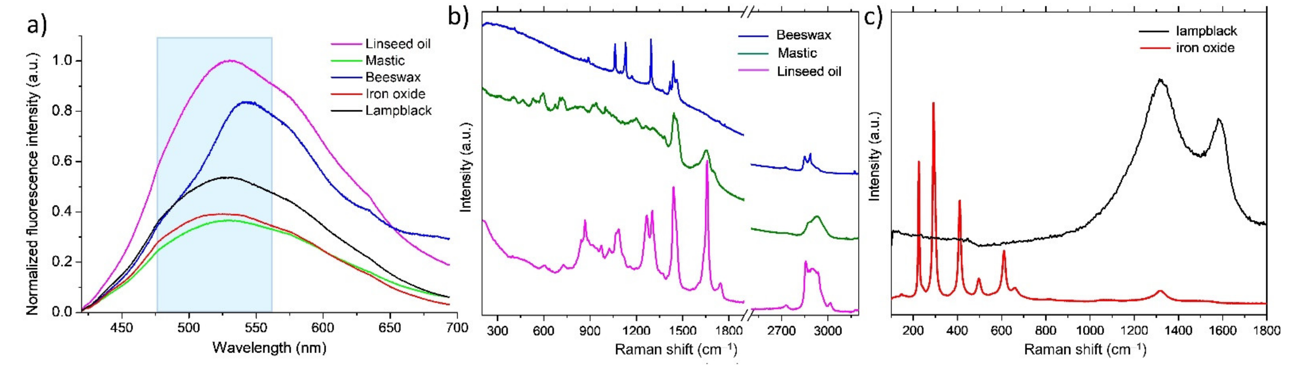Applsci 12 00179 g001