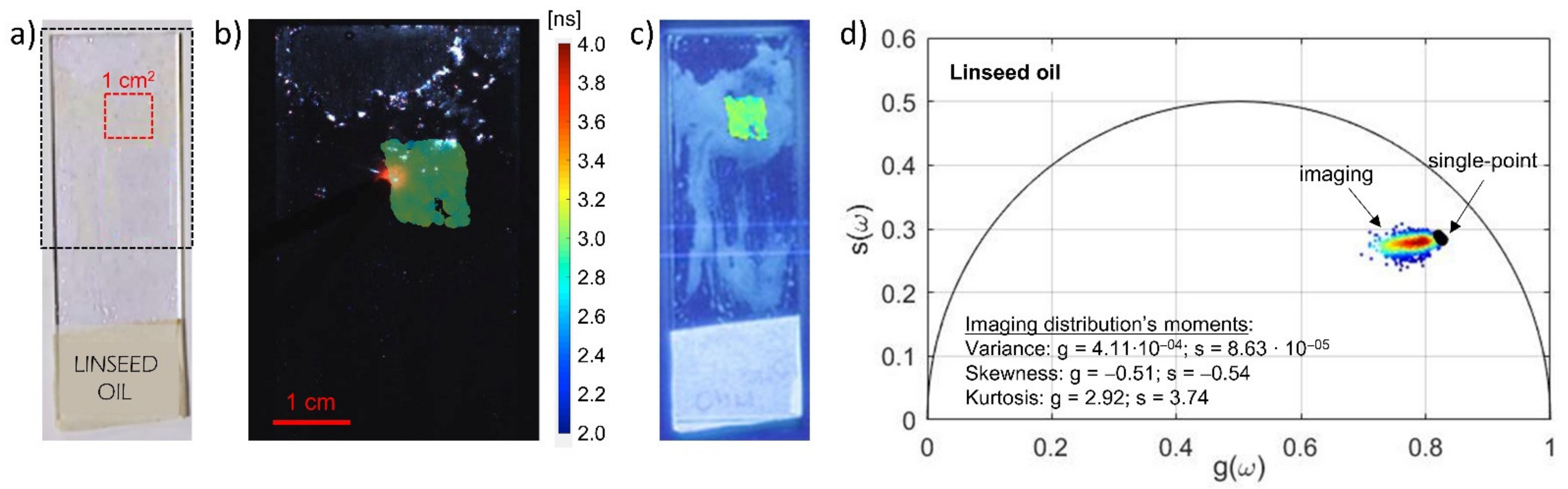 Applsci 12 00179 g002
