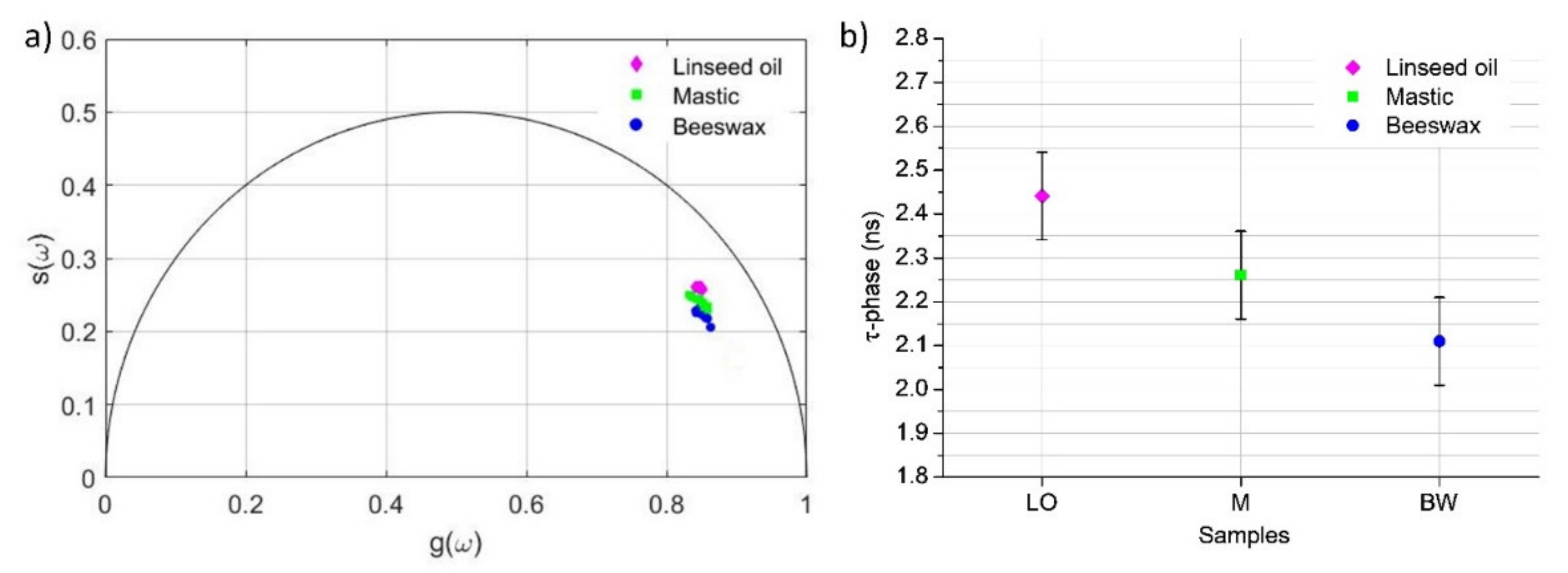 Applsci 12 00179 g003