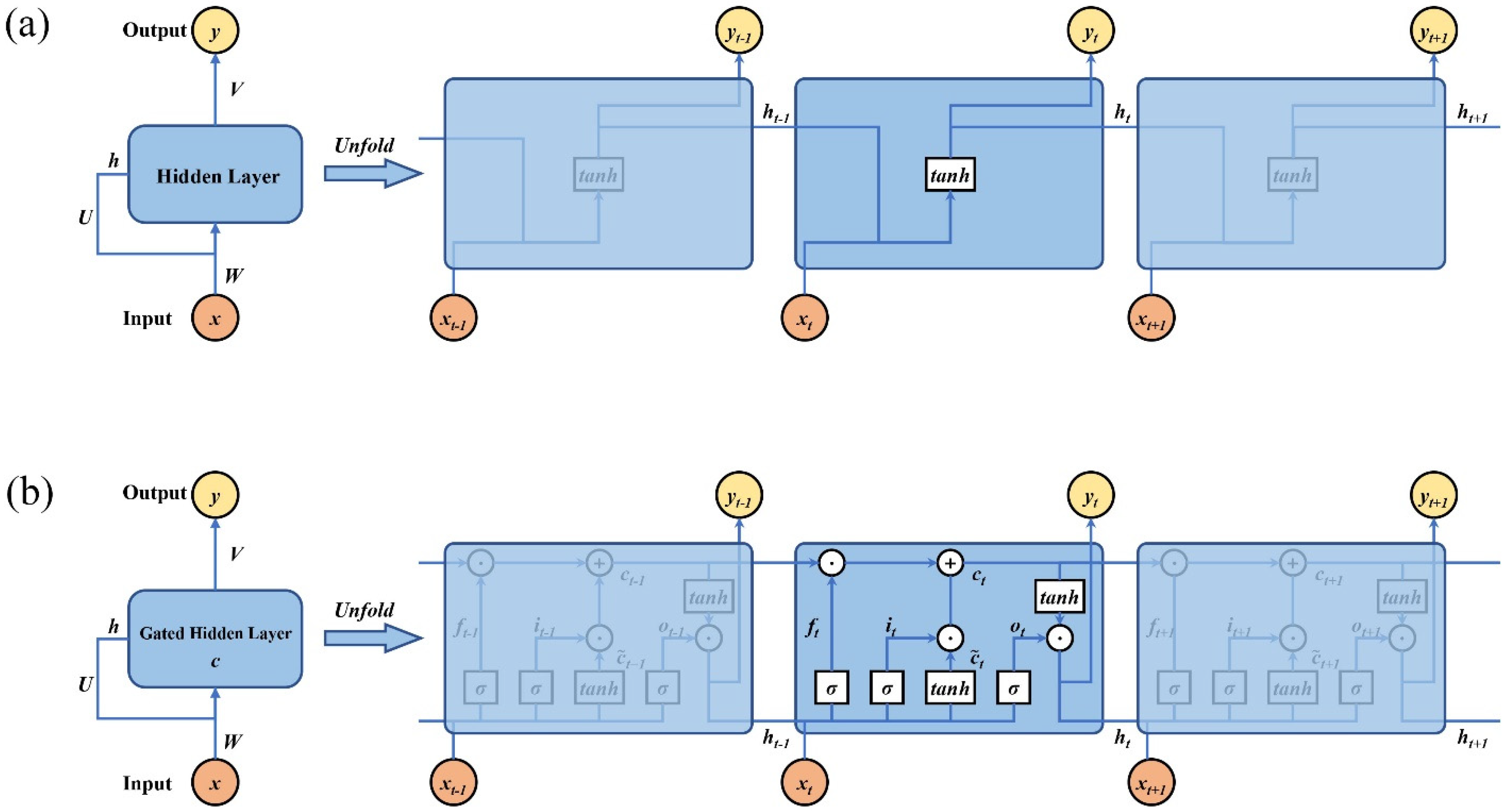 Applsci 12 00181 g001 Applsci 12 00181 g001